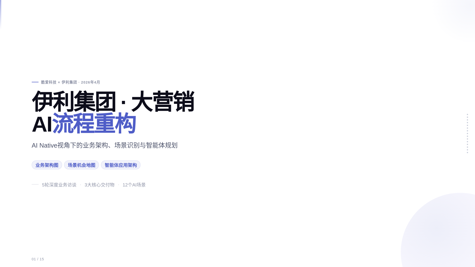 website screenshot of https://yili-marketing-deck.pages.dev/