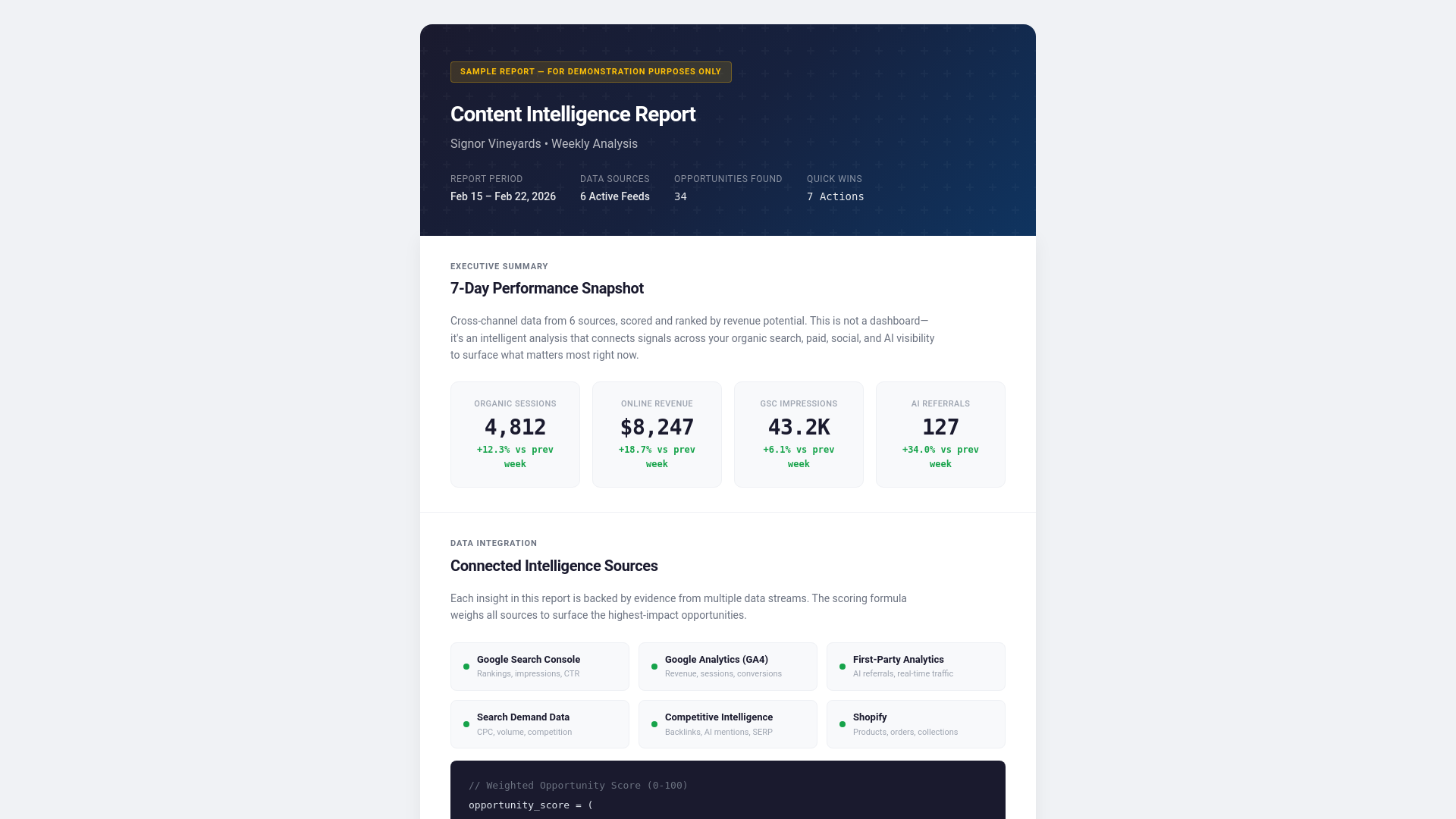 website screenshot of https://signor-vineyards-con-1qjajg.pages.dev/