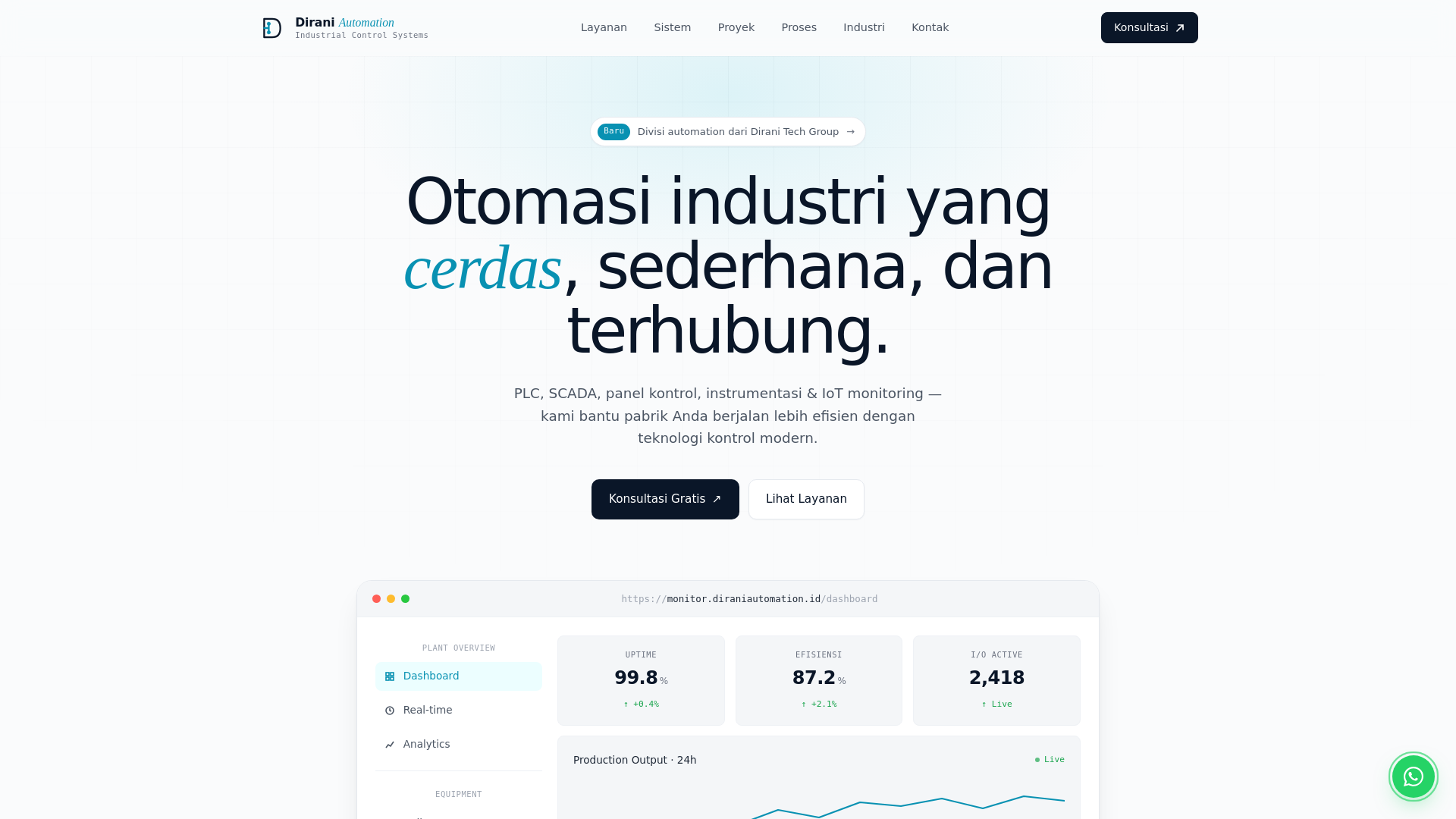 website screenshot of https://diraniautomation.com/