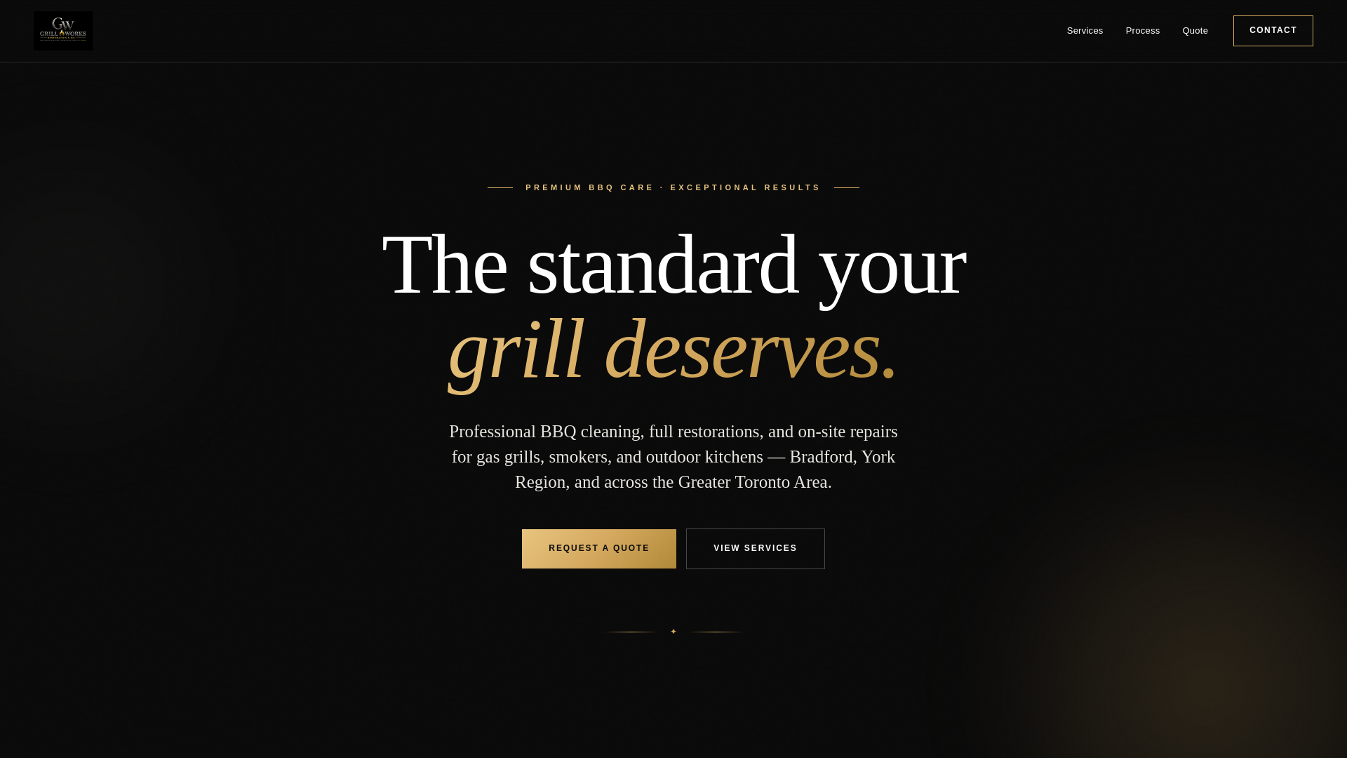 website screenshot of https://grillworks.ca/