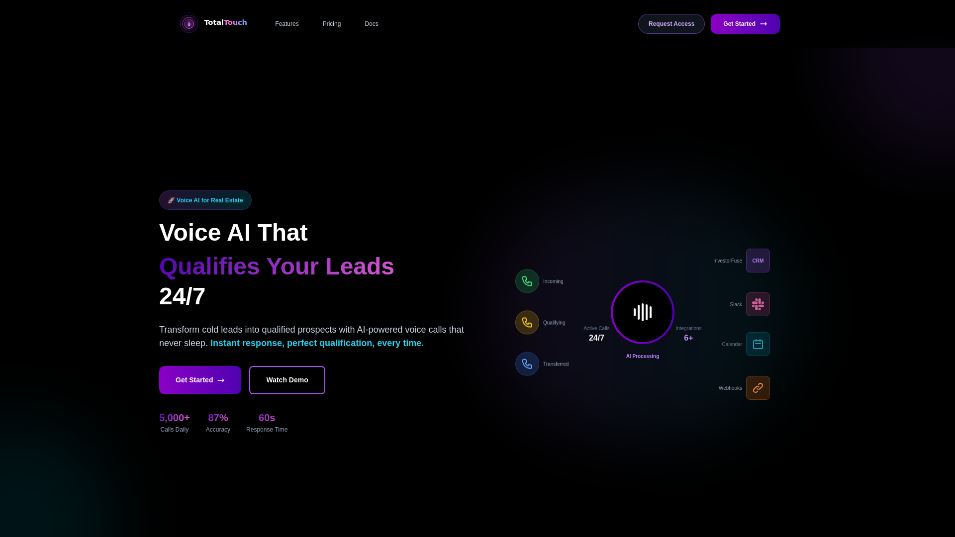 website screenshot of https://totaltouch.ai