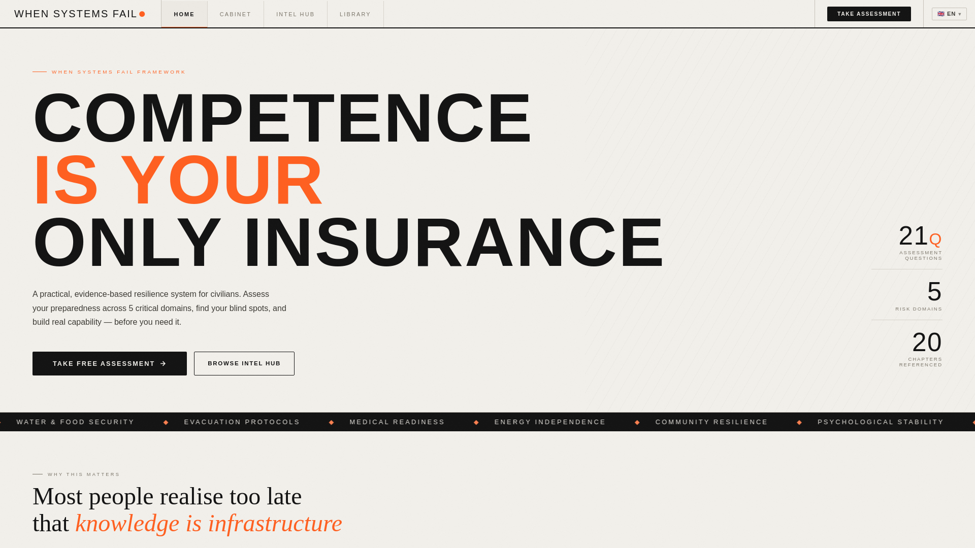 website screenshot of https://systemsfail.de