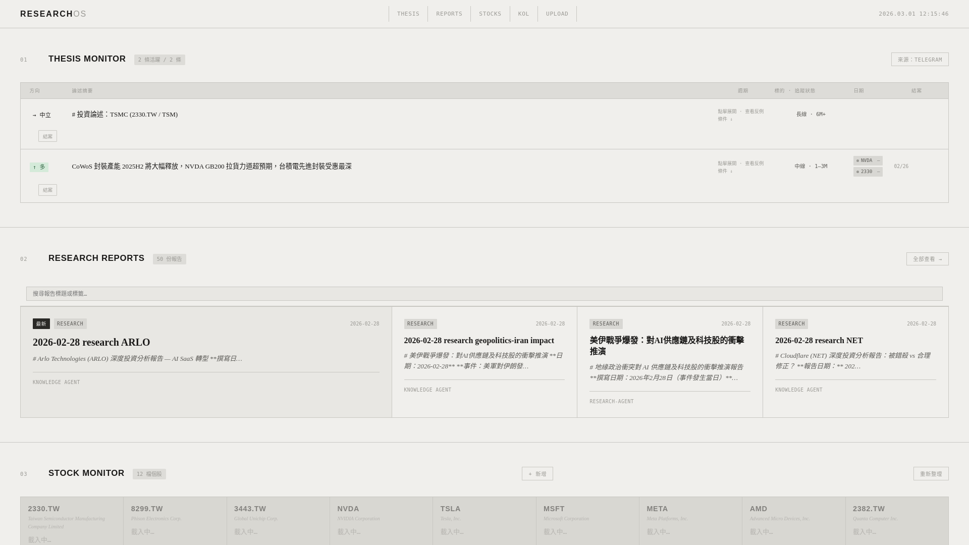 website screenshot of https://dashboard2-db4.pages.dev/