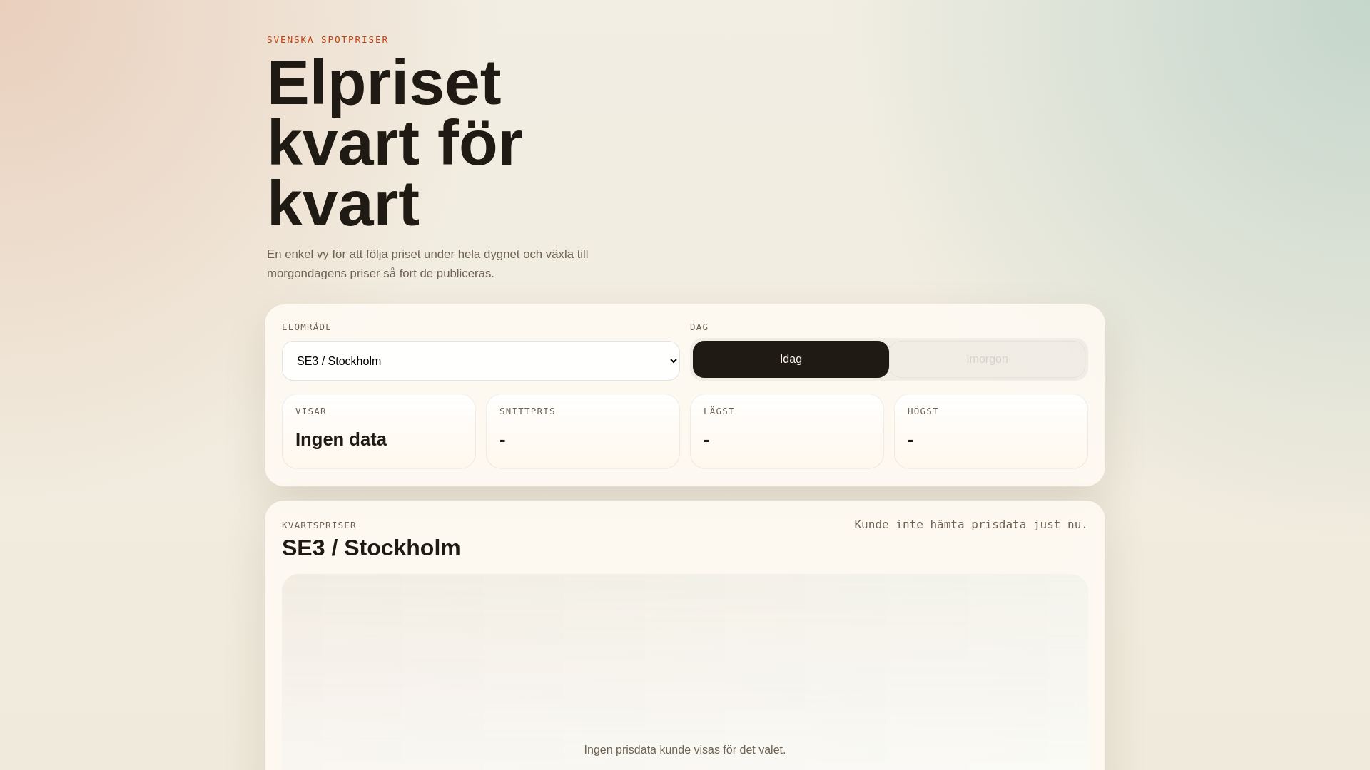website screenshot of https://elpriskvarten.pages.dev/