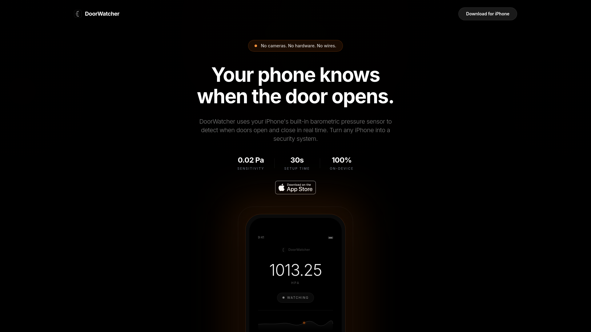 website screenshot of https://doorwatcher-website-dmm.pages.dev/