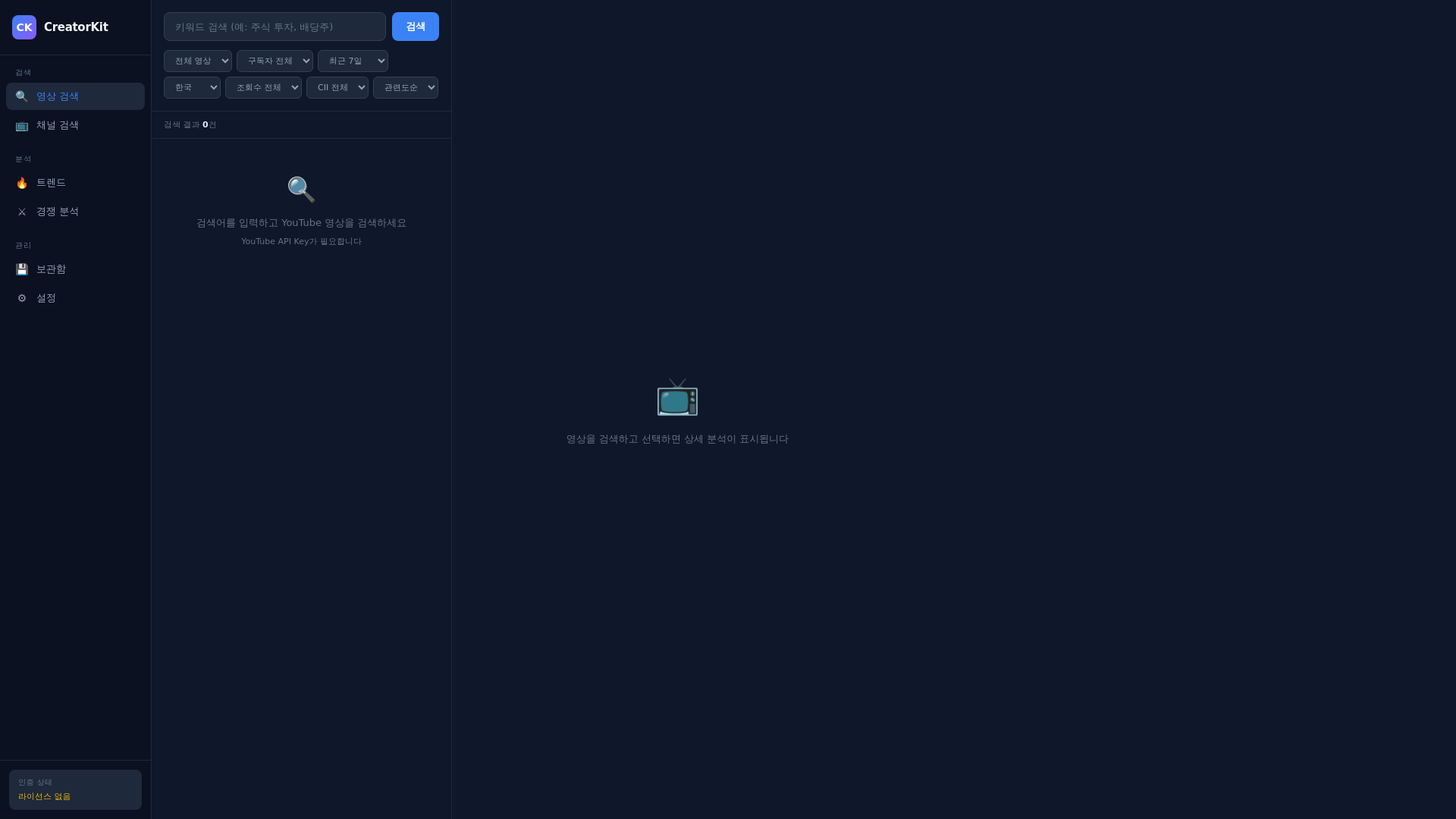 website screenshot of https://creatorkit-3yl.pages.dev/