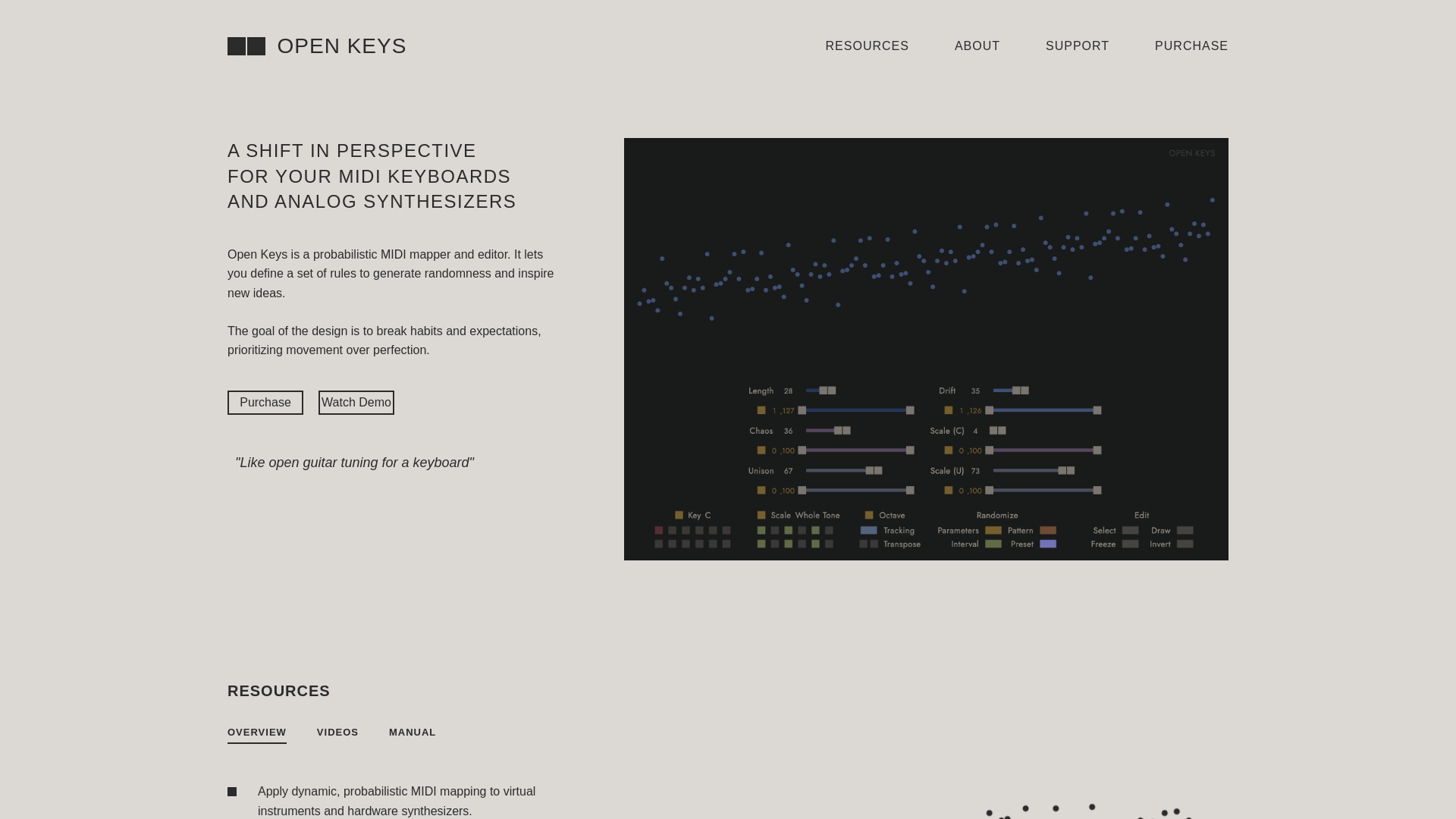 website screenshot of https://openkeysplugin.pages.dev/