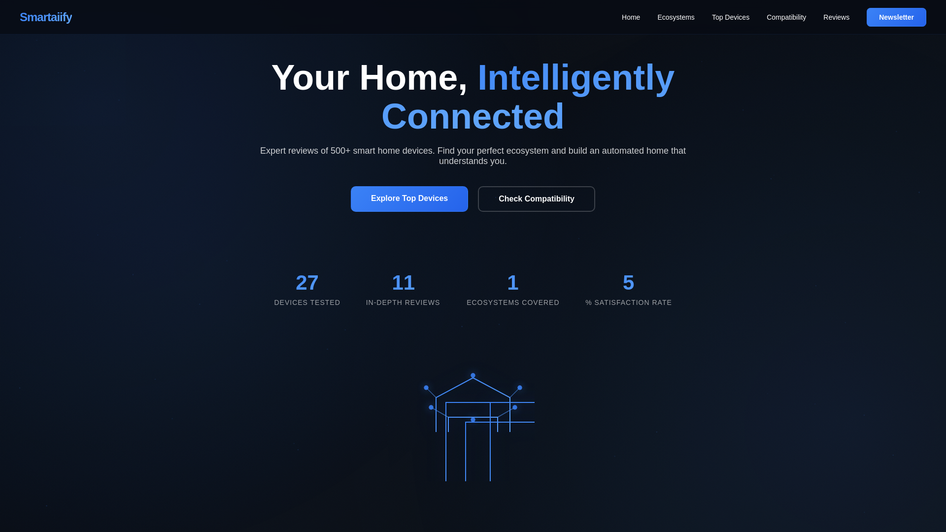 website screenshot of https://smartaiify.pages.dev/