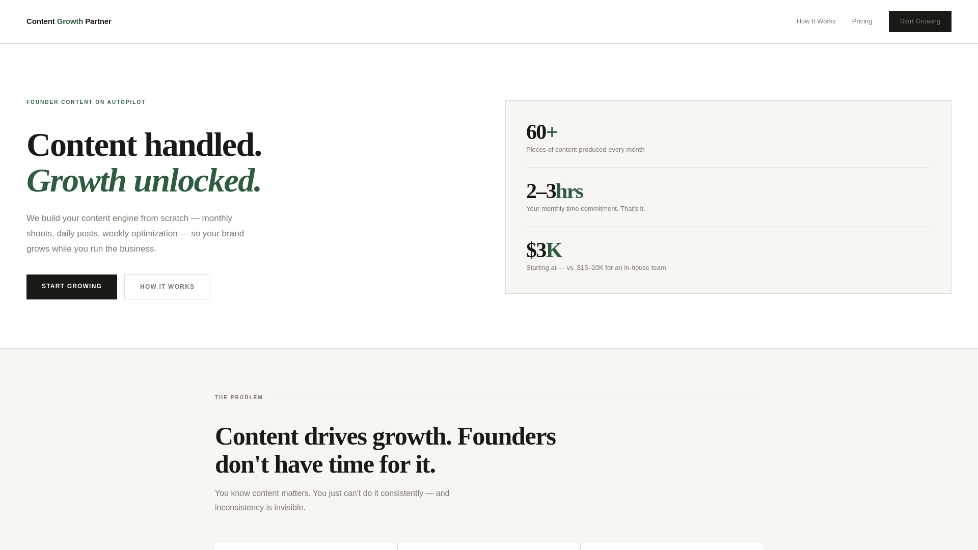 website screenshot of https://thecontentgrowthpartner.com