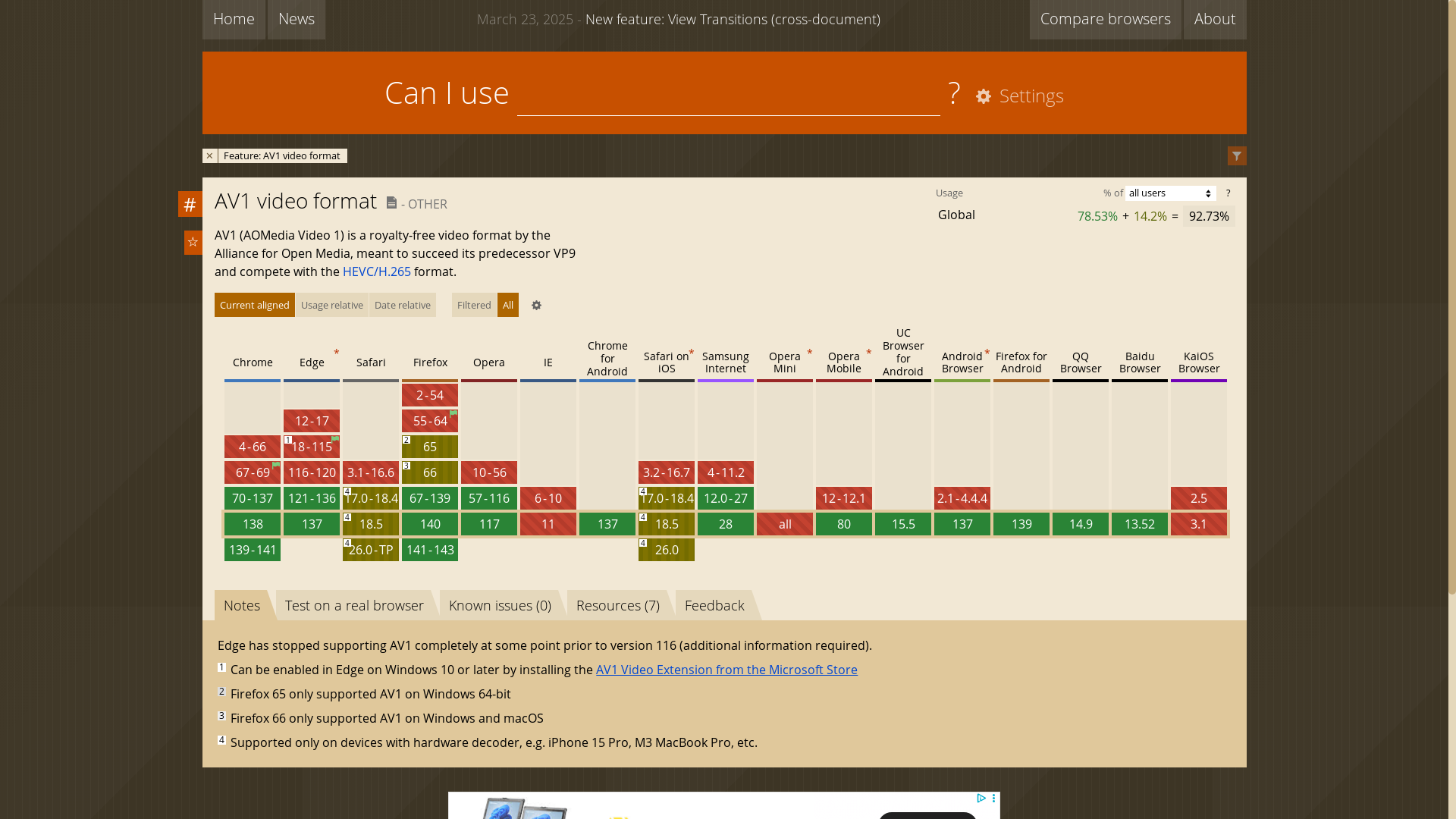 website screenshot of https://caniuse.com/av1