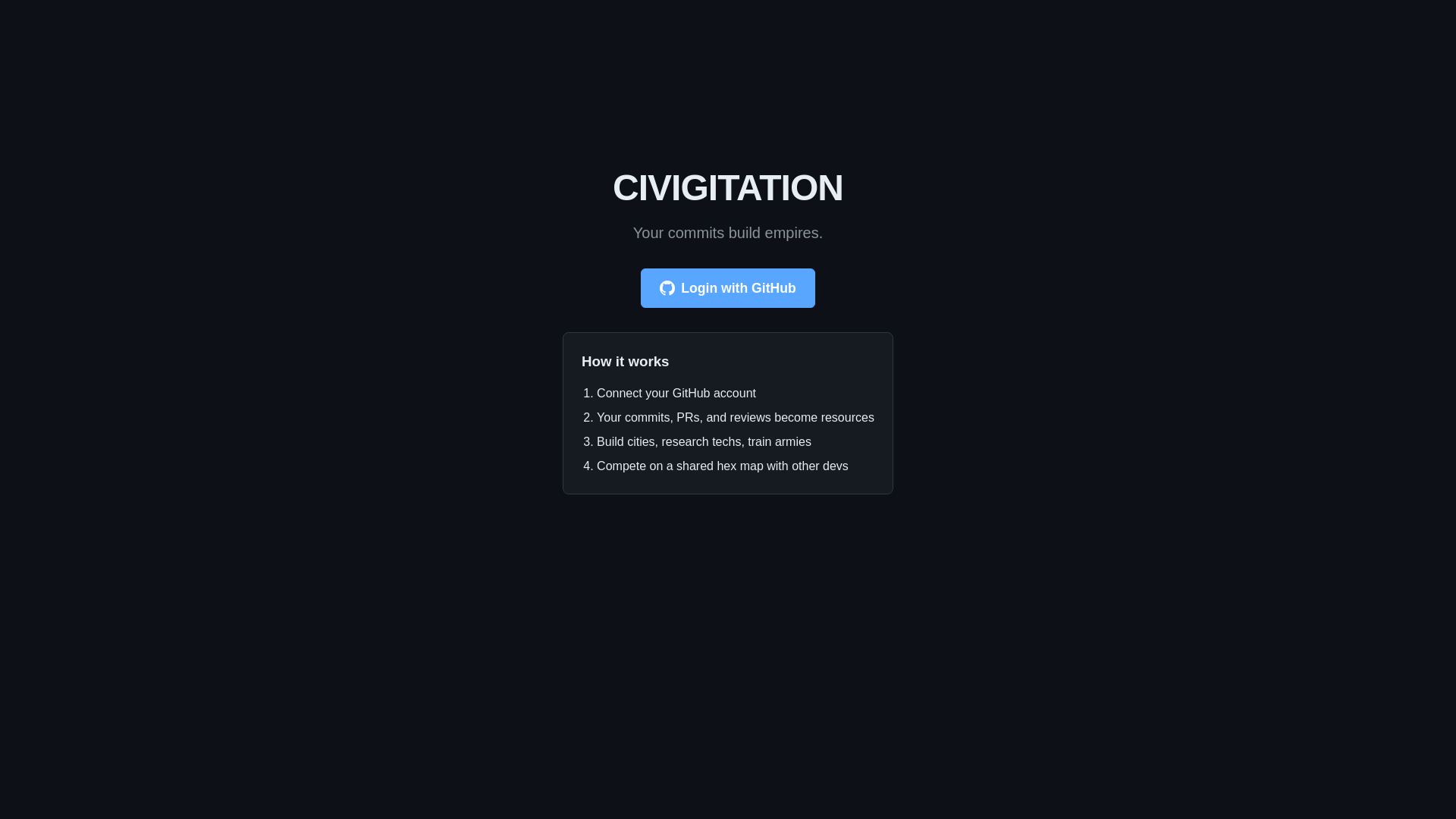 website screenshot of https://civigitation.pages.dev/