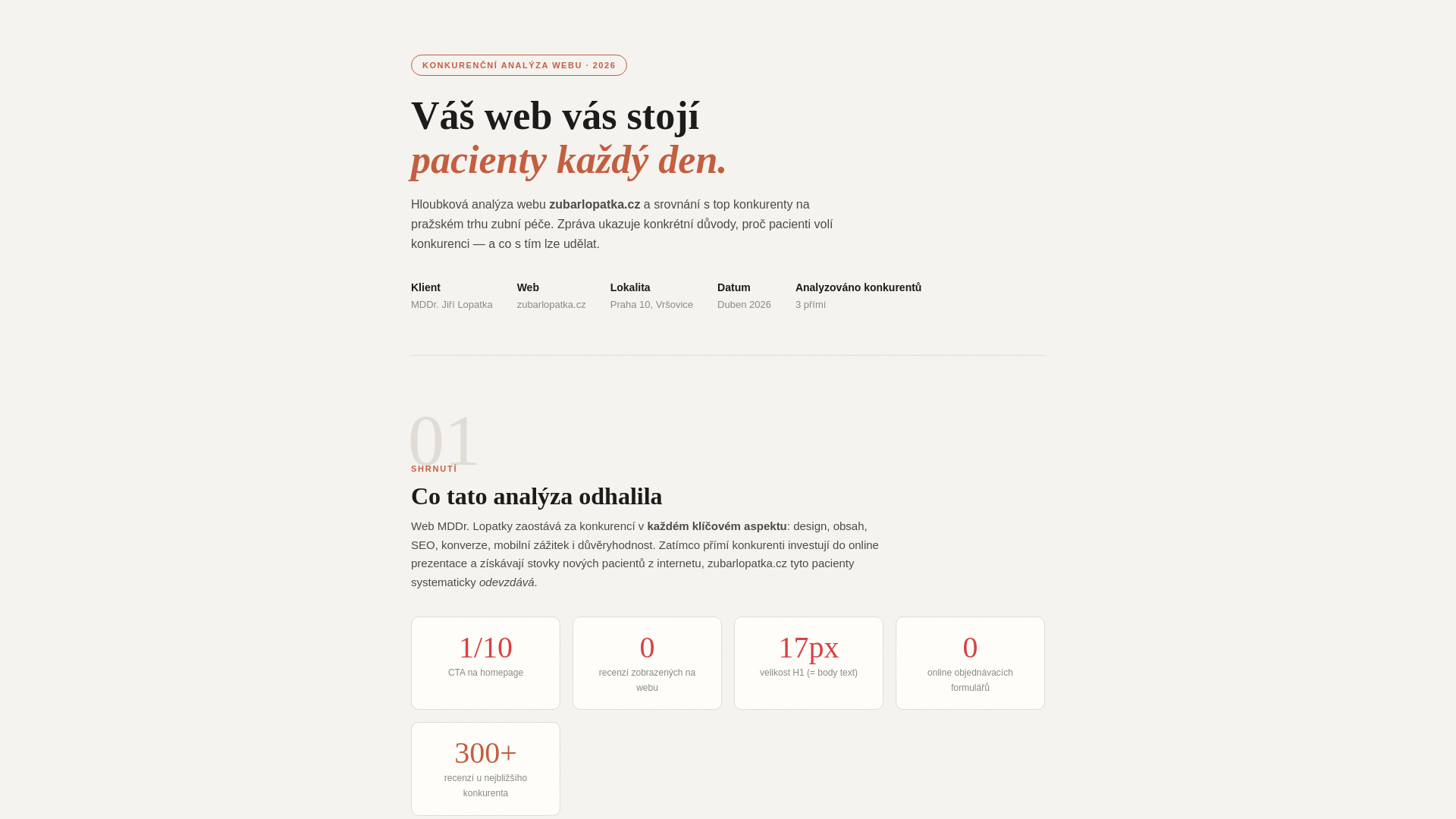 website screenshot of https://zubarlopatka-audit.pages.dev/