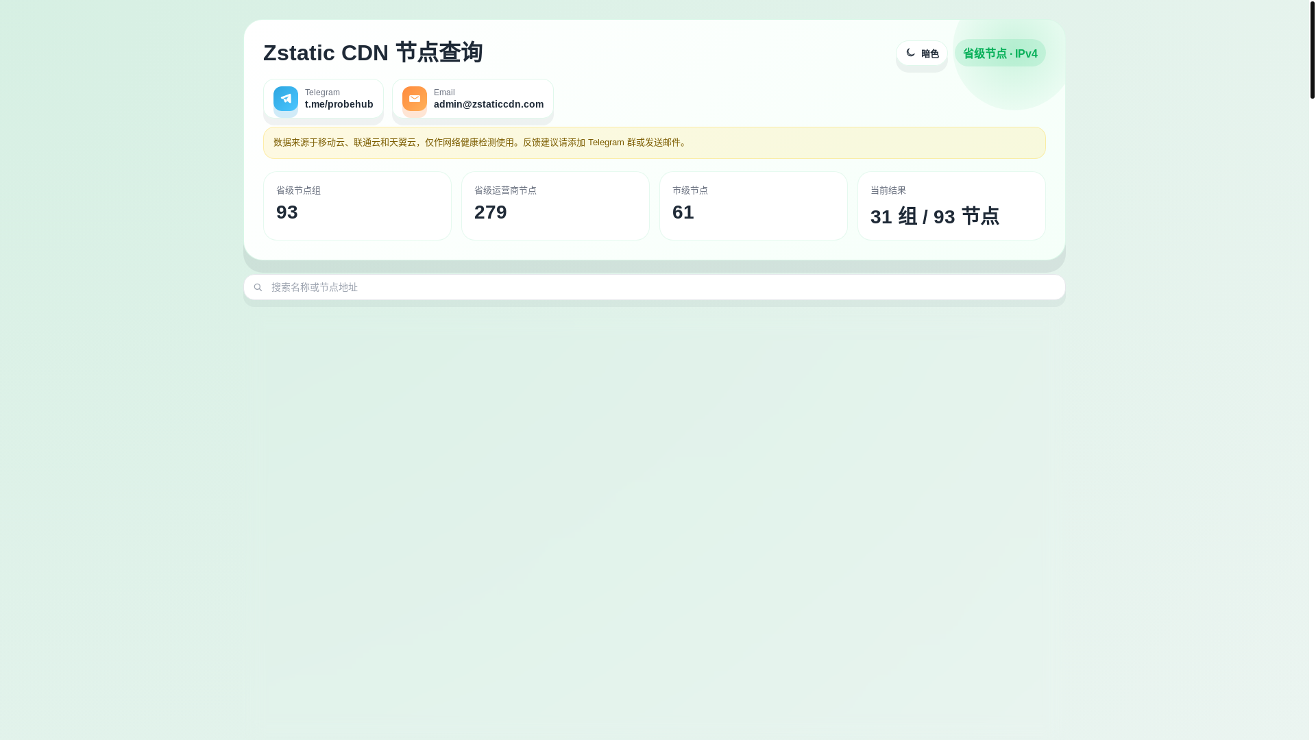 website screenshot of https://zstaticcdn.com