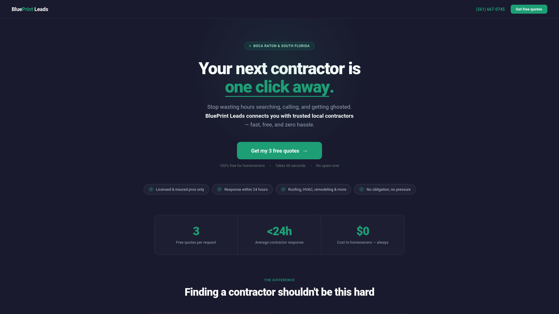website screenshot of https://blueprintleadsllc.com/