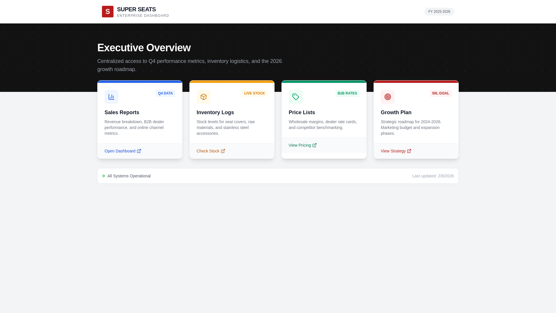 website screenshot of https://reports-7jw.pages.dev/