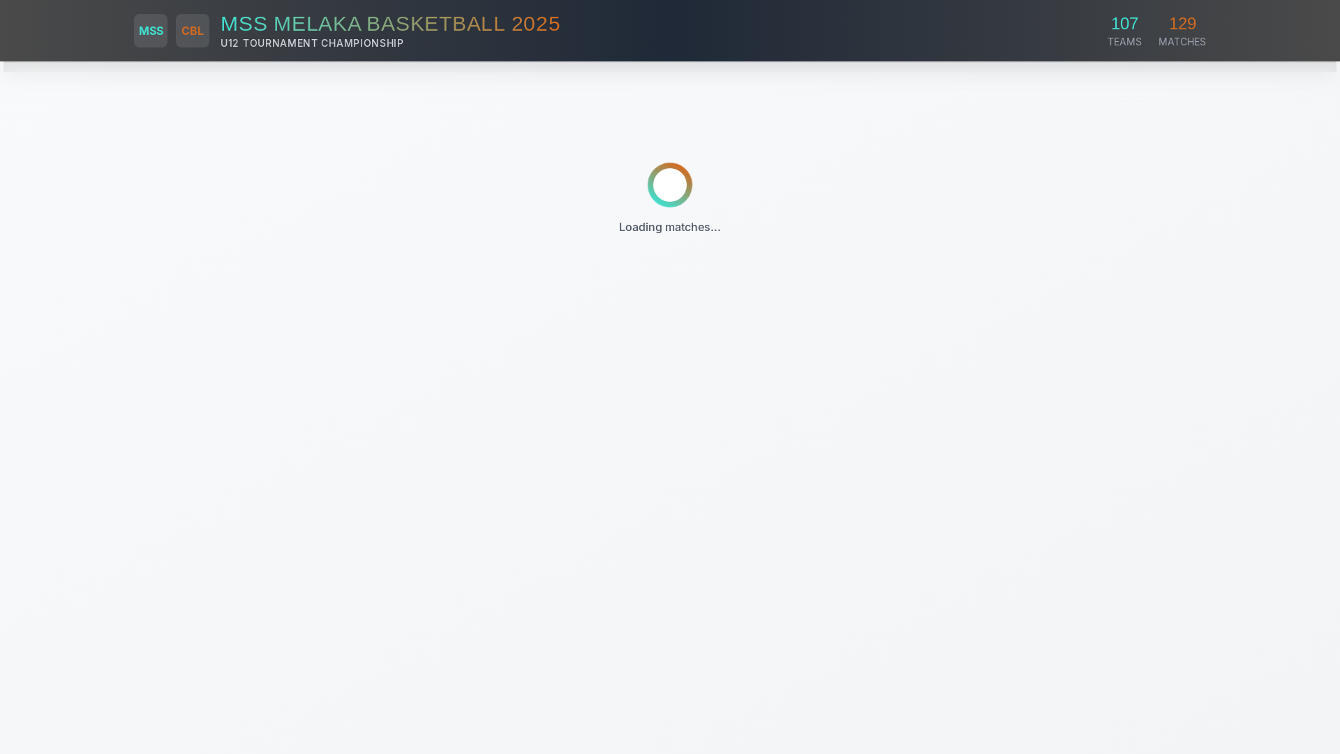 website screenshot of https://mss-melaka-basketball.pages.dev/