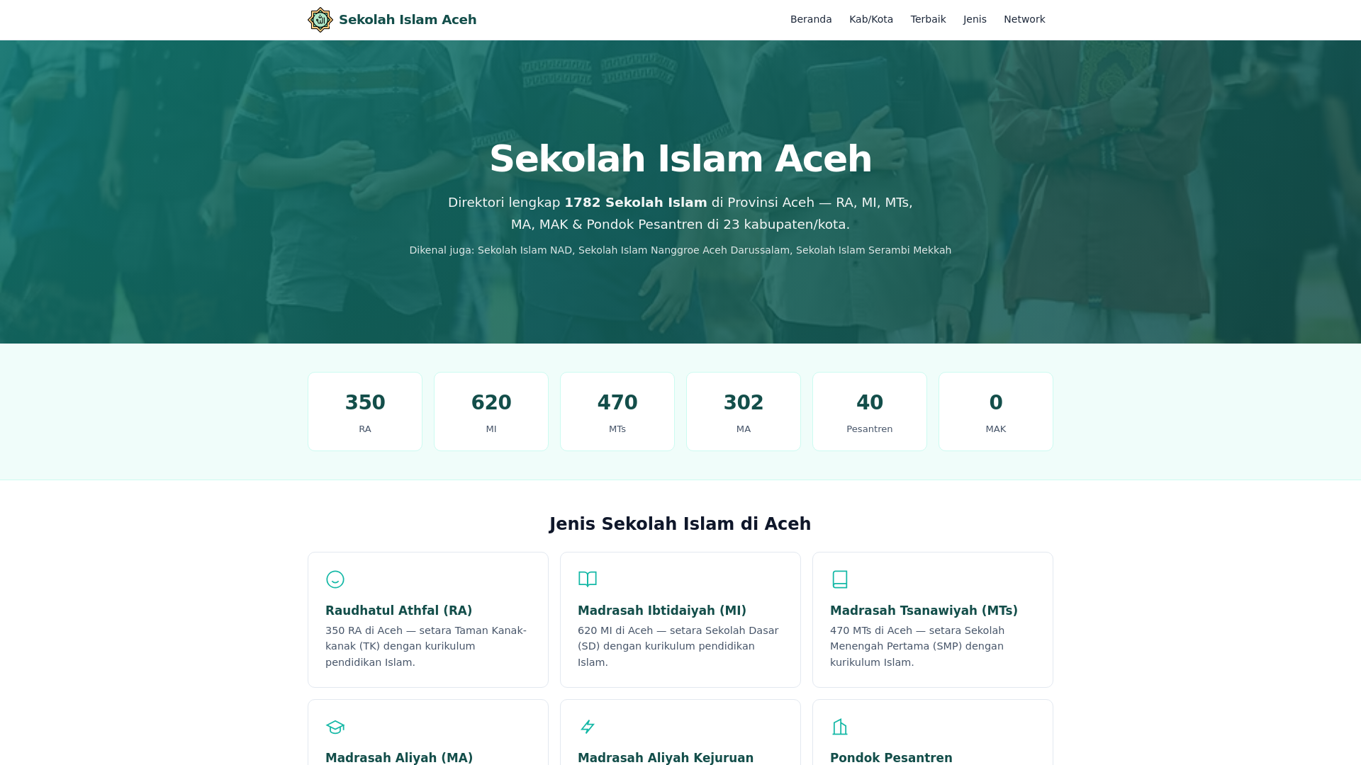 website screenshot of https://sekolahislamaceh.web.id/