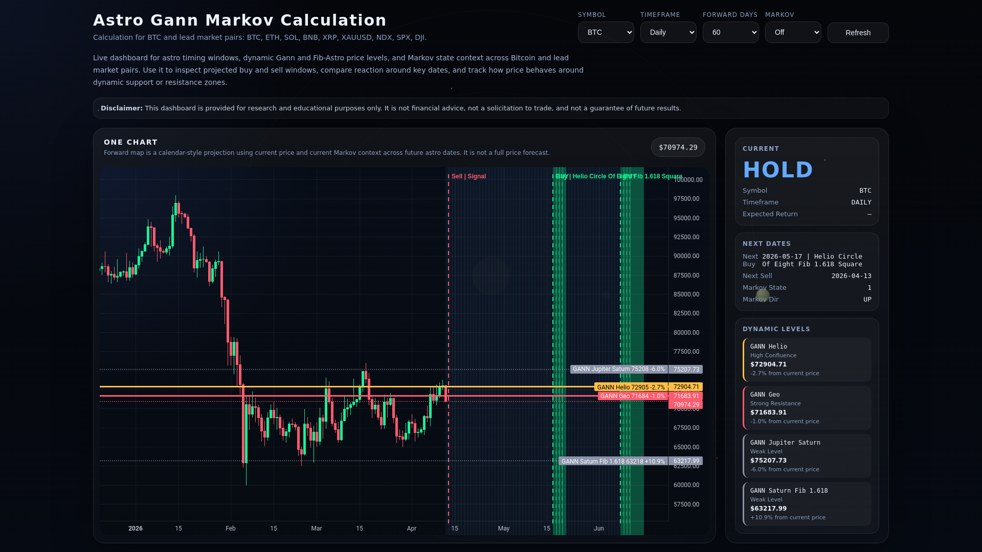 website screenshot of https://kovdection.cloud