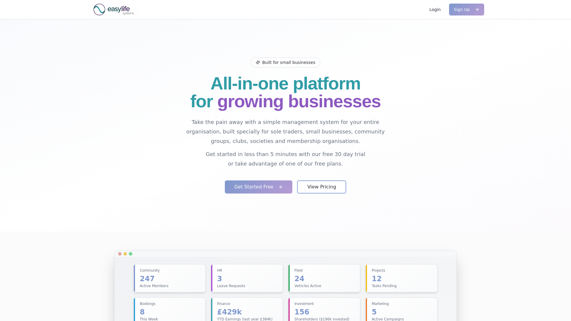 website screenshot of https://easylifenetwork.com/