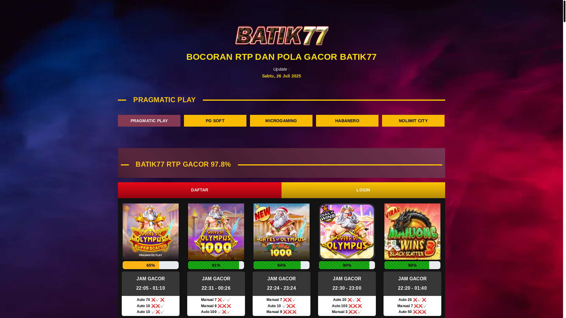 website screenshot of https://batik77rtp4gacor.cfd/