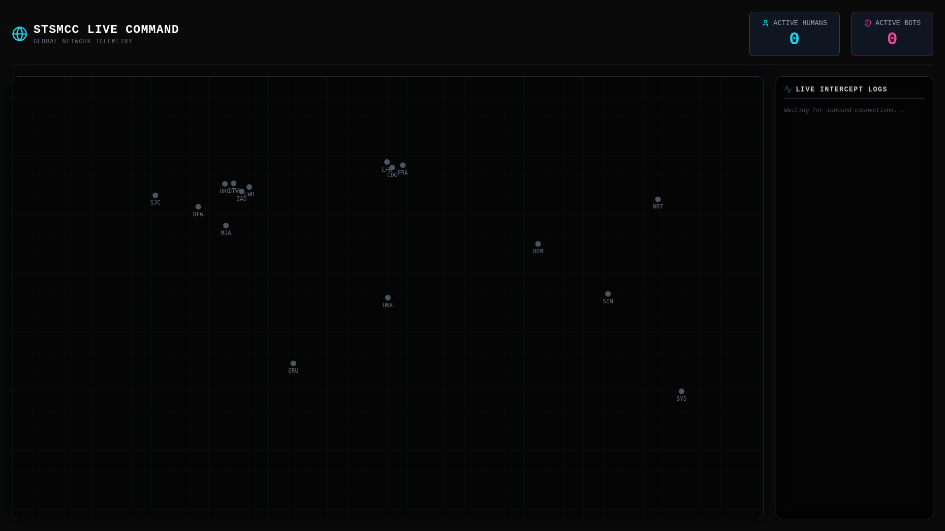 website screenshot of https://stsmcc-live-map-pages.pages.dev/