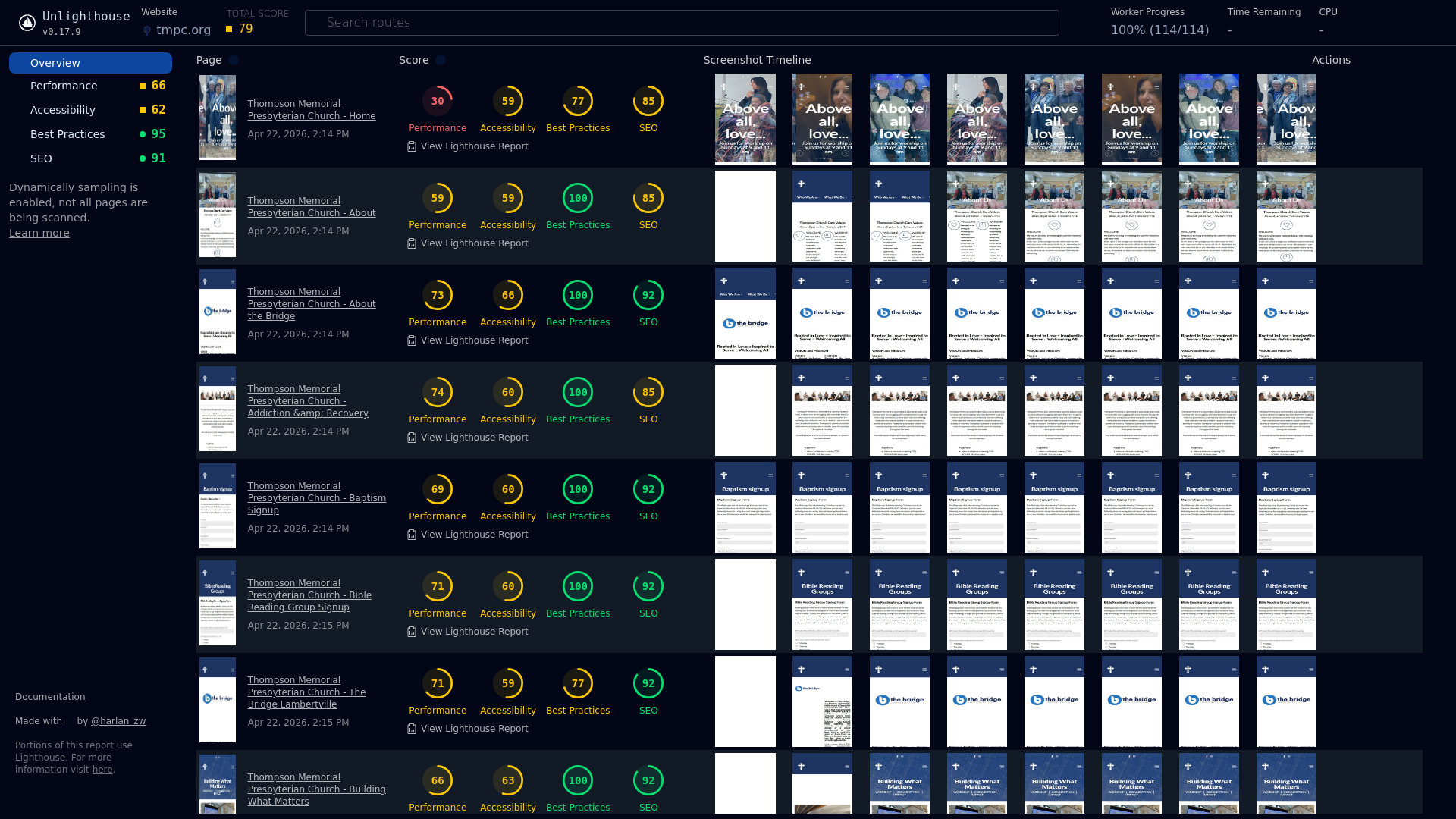 website screenshot of https://tmpc-audit-reports.pages.dev/
