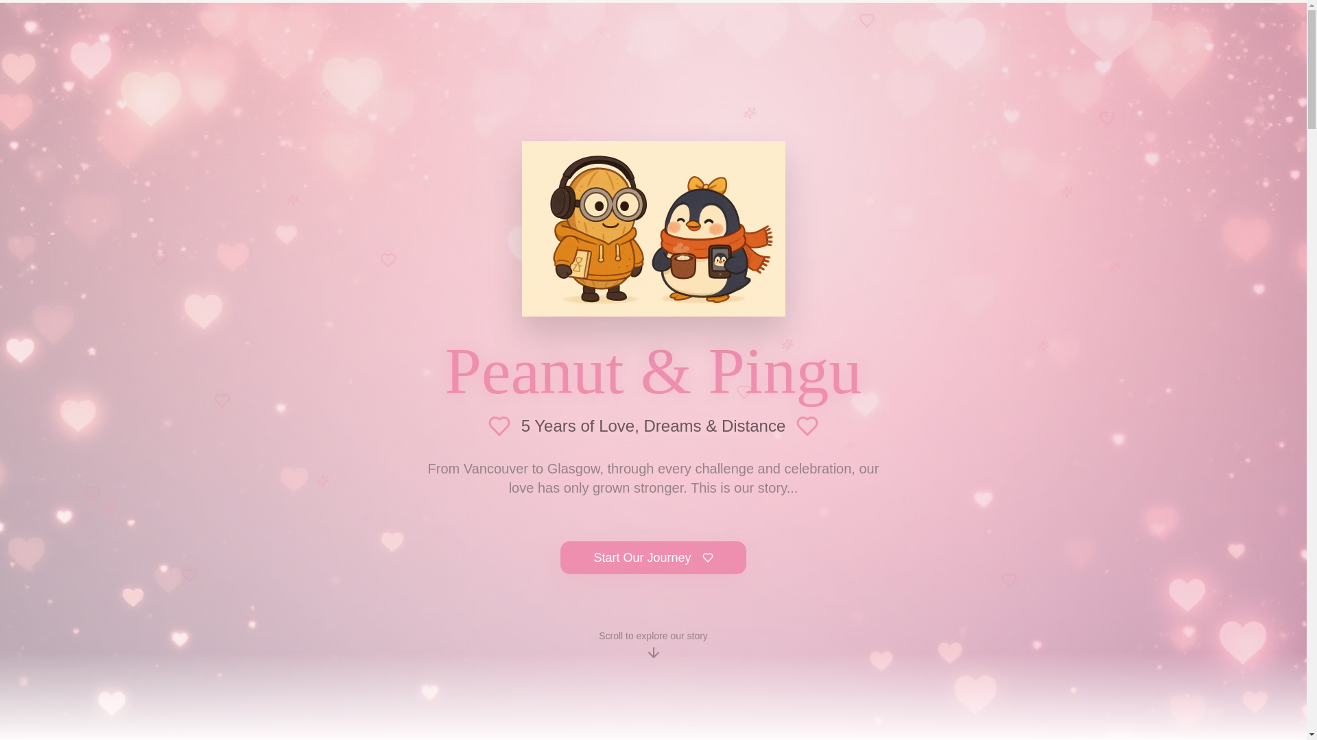 website screenshot of https://peanutandpingu.com/
