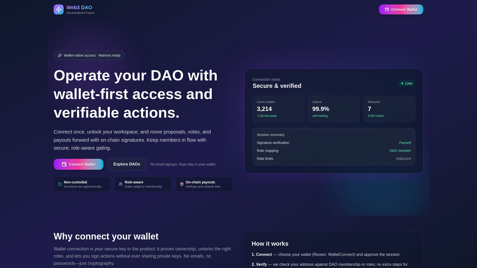 website screenshot of https://web3oi.online/