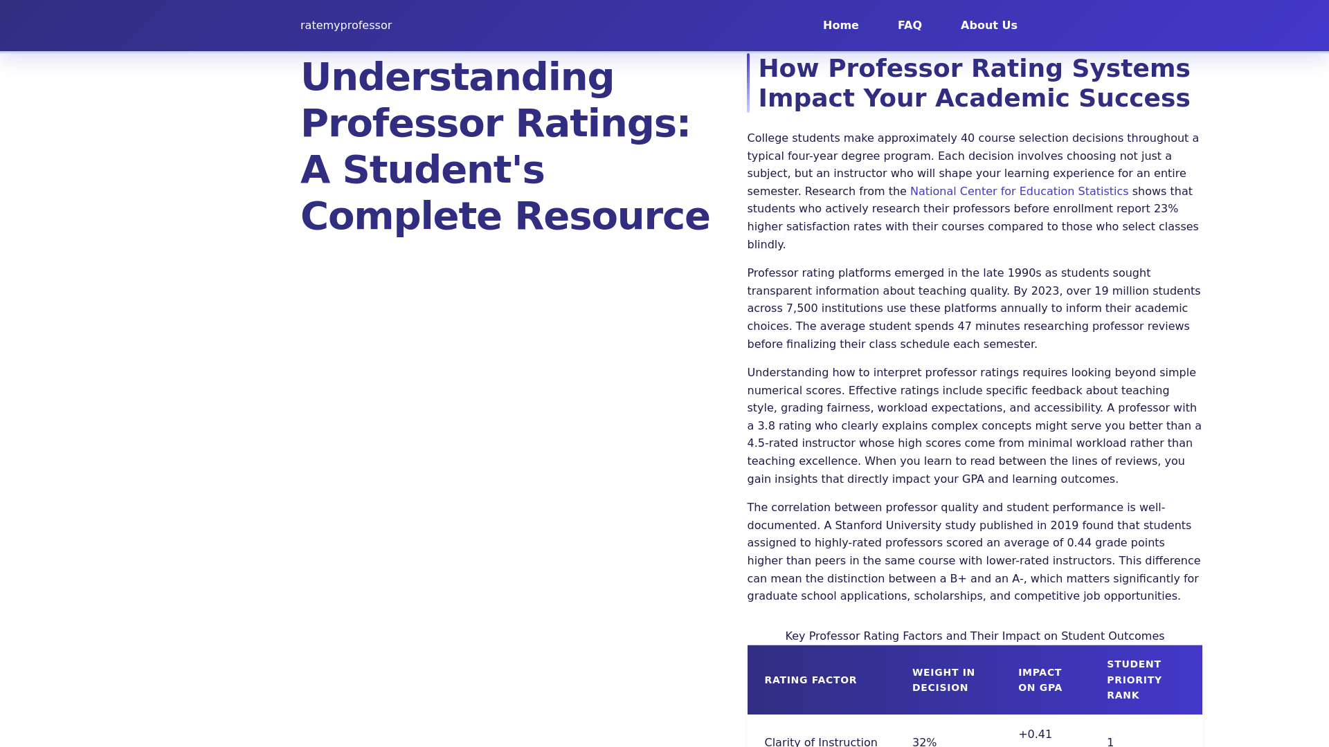 website screenshot of https://ratemyprofessor-xyz.pages.dev/