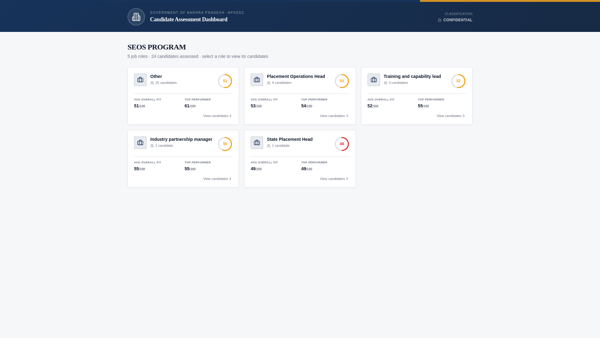 website screenshot of https://web-report-apgov.pages.dev/