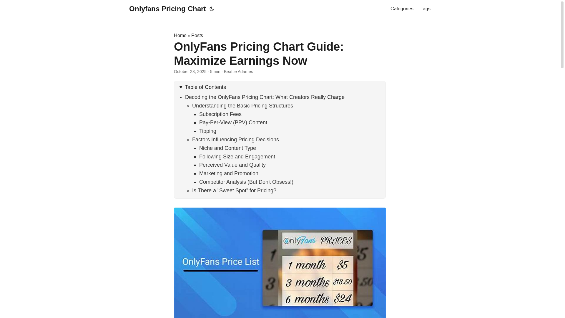 website screenshot of https://onlyfans-pricing-chart.pages.dev/