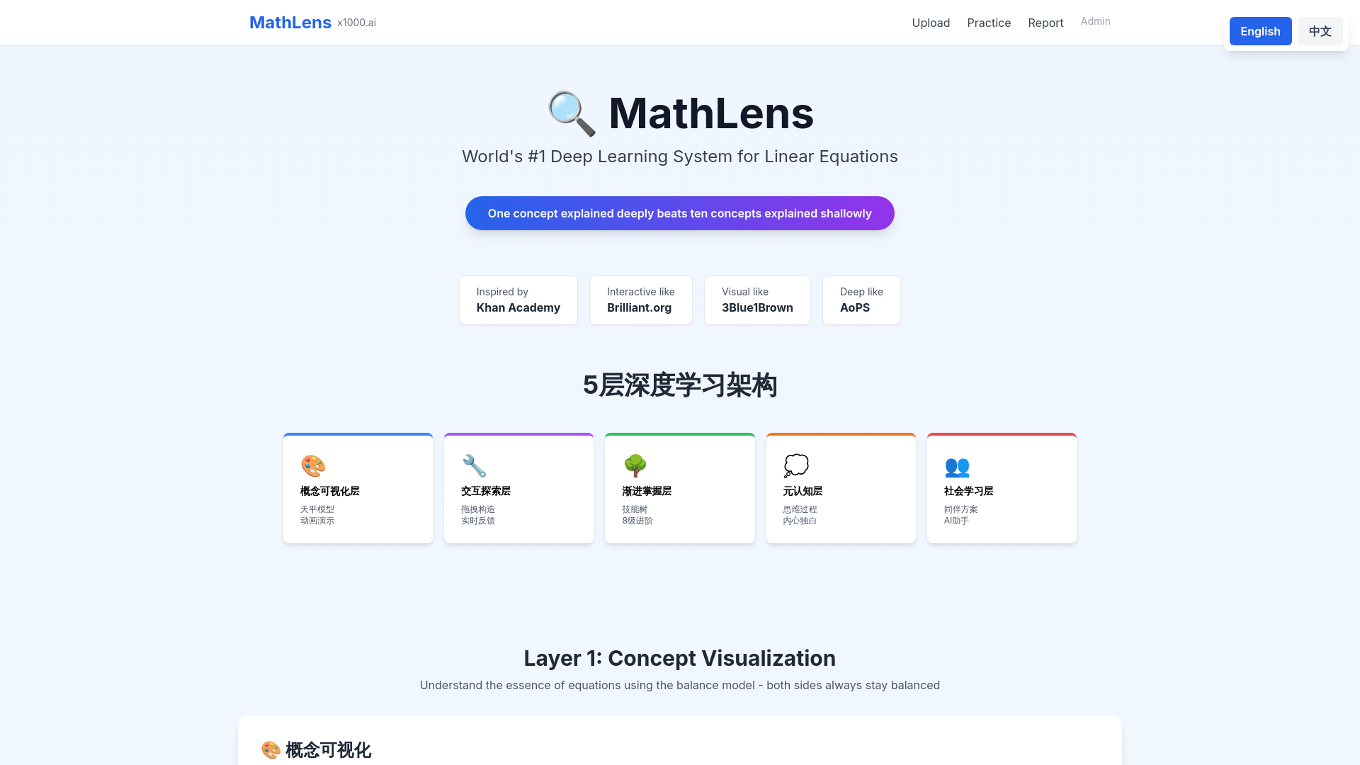 website screenshot of https://m443-mathlens-x1000.pages.dev/