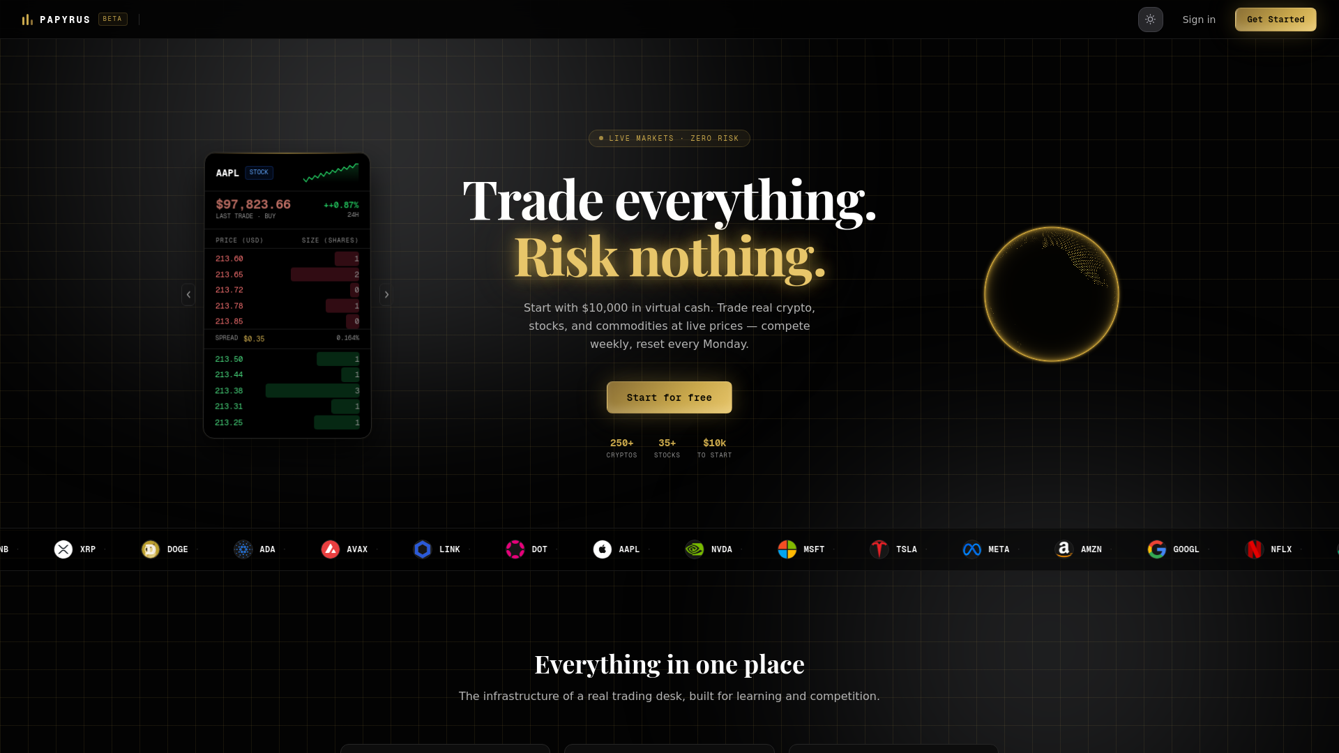 website screenshot of https://papyrus-trade.com/