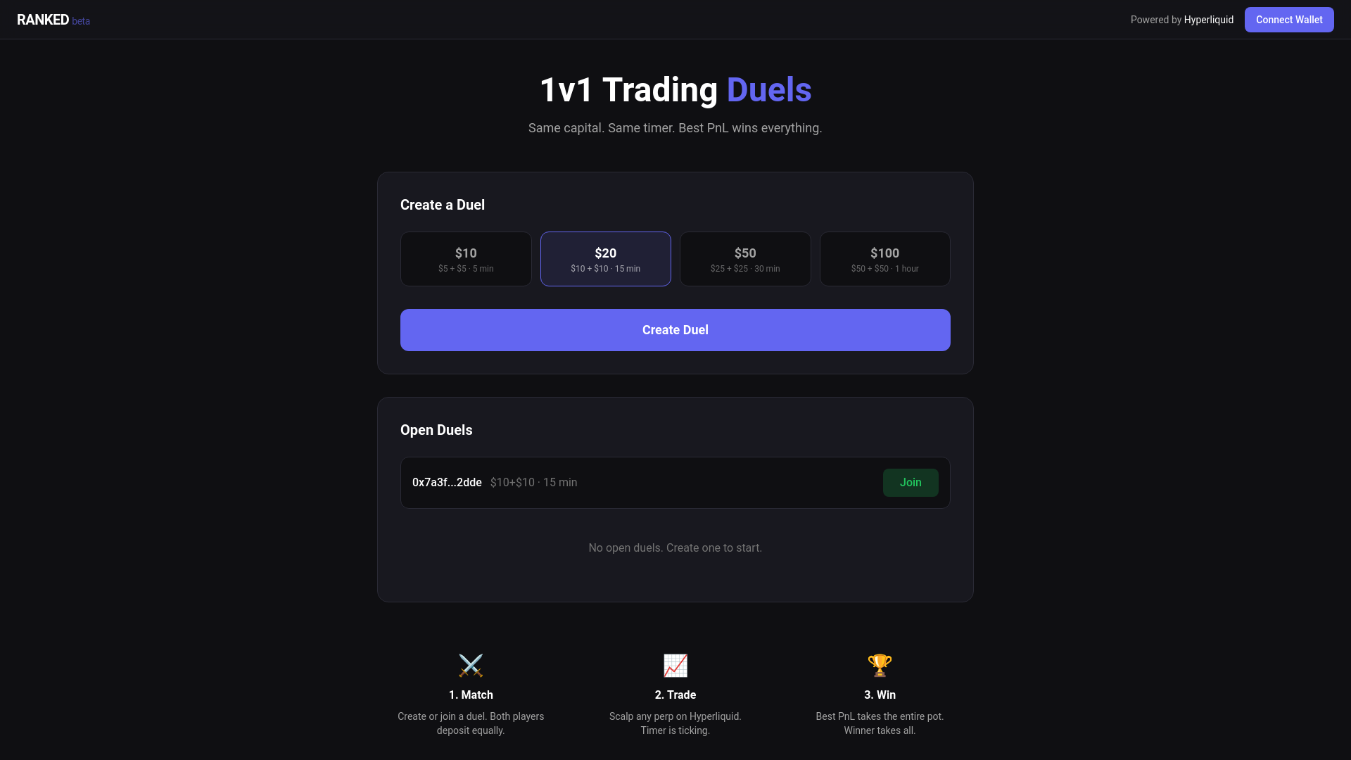website screenshot of https://ranked-c6w.pages.dev/
