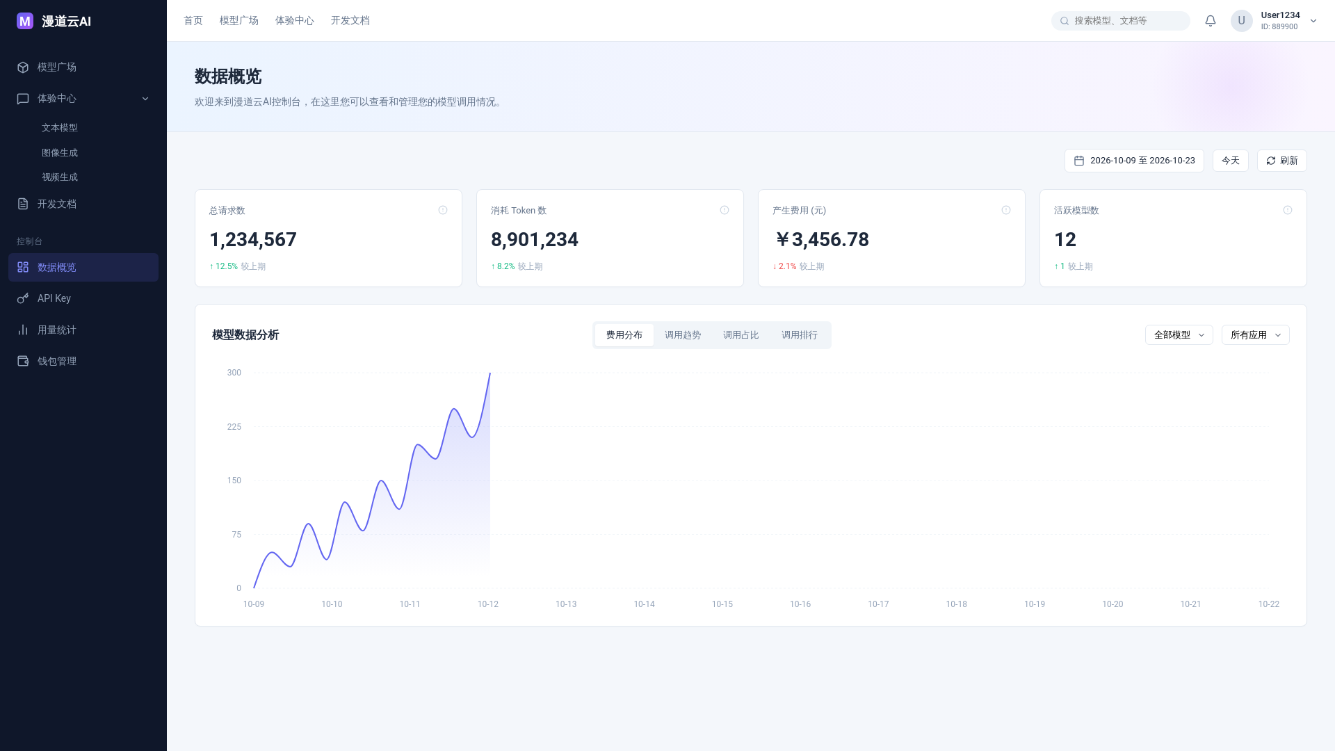 website screenshot of https://bao-8-dashboard.pages.dev/