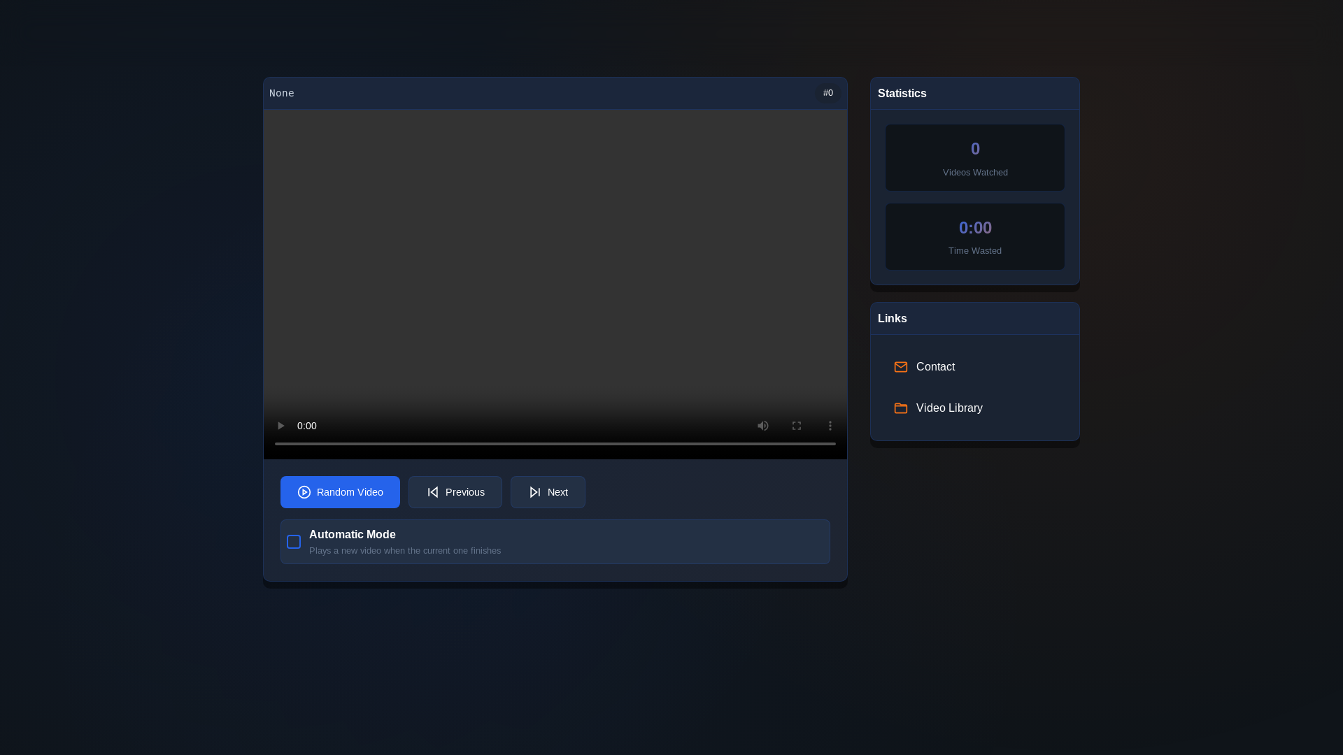 website screenshot of https://testchicken.pages.dev/