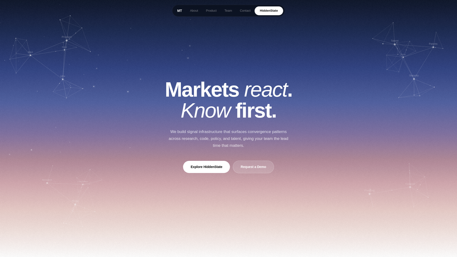 website screenshot of https://mosaictheory.pages.dev/