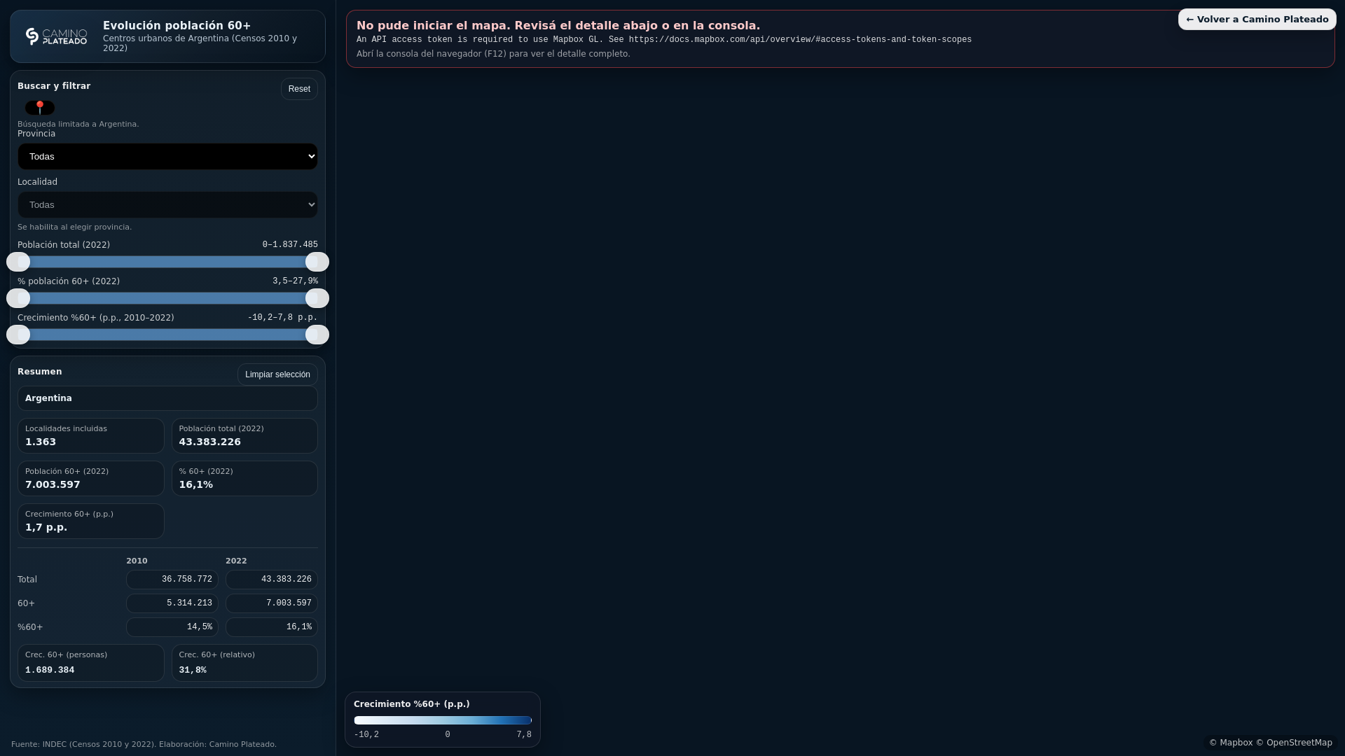 website screenshot of https://mapa-60plus.pages.dev/