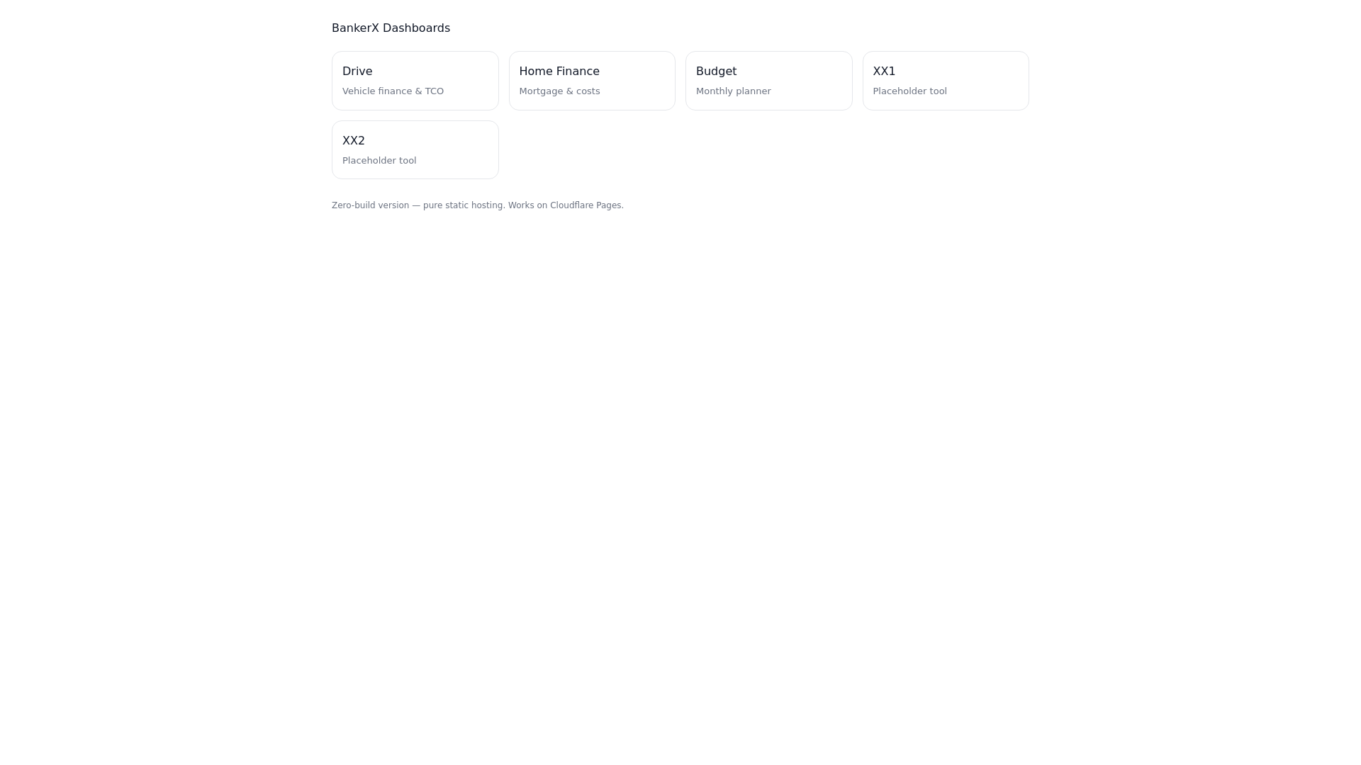 website screenshot of https://bankerx-zero.pages.dev/