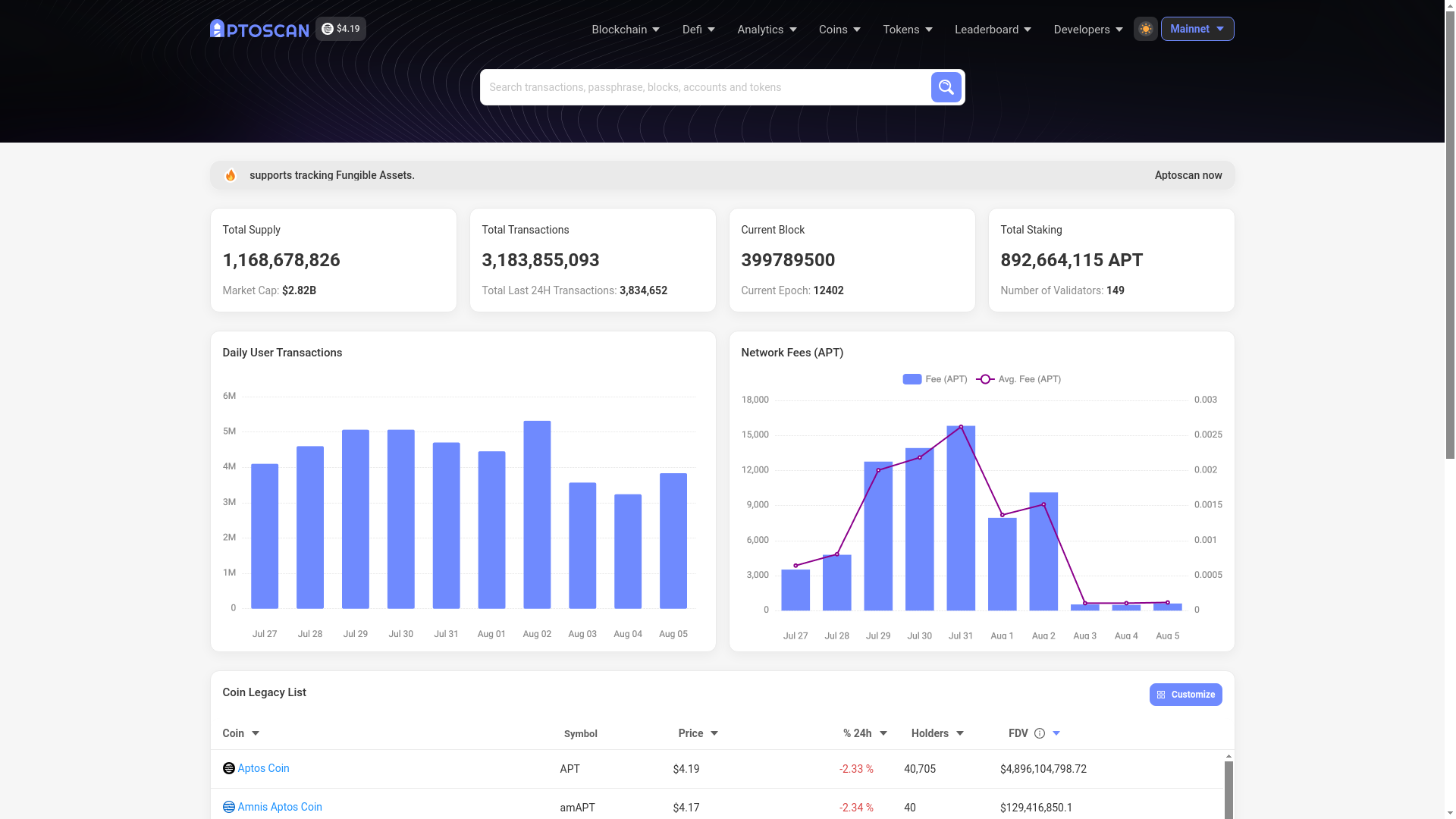 website screenshot of https://aptoscan-mainnet.pages.dev/
