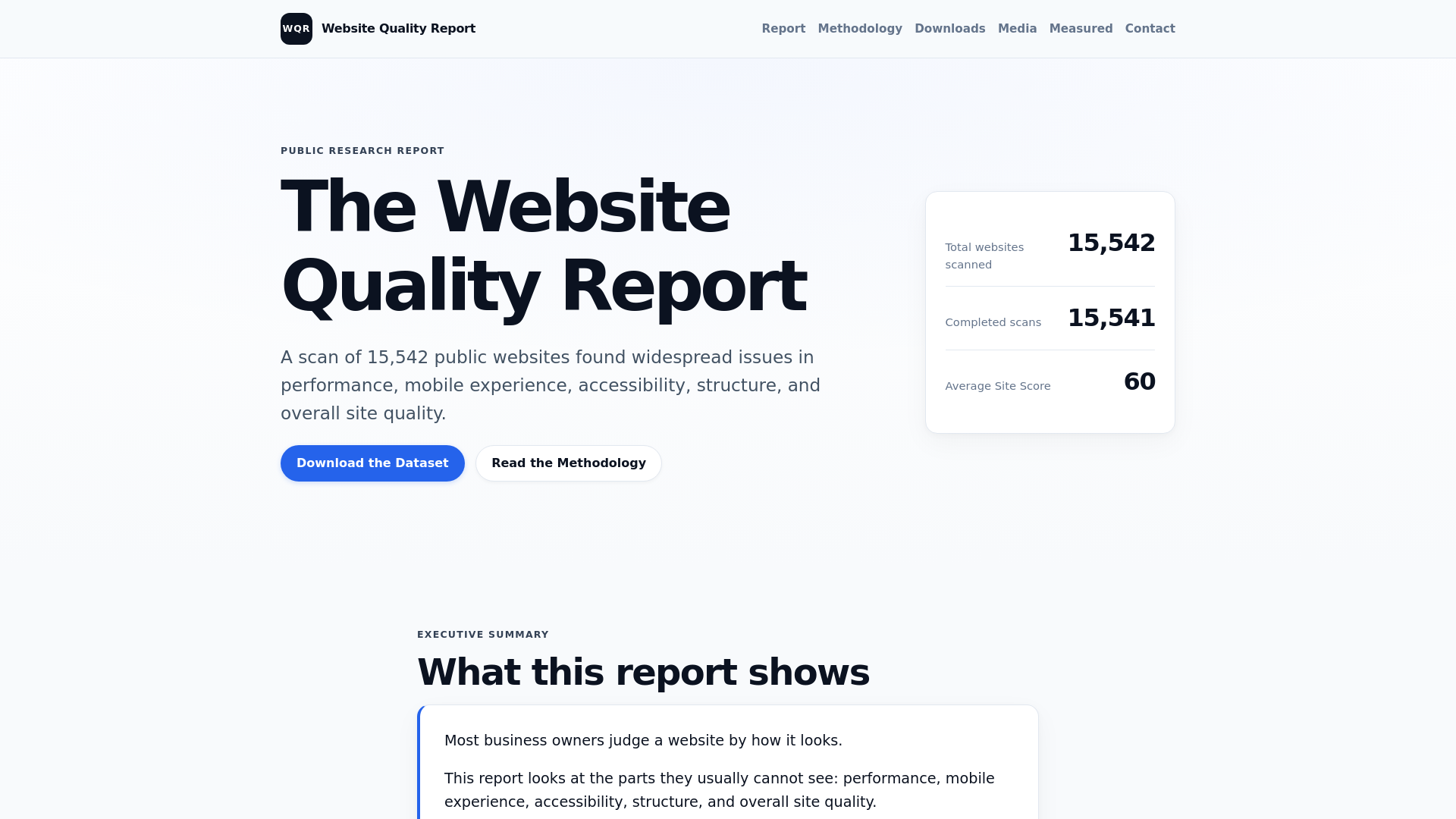 website screenshot of https://websitequalityreport.com/