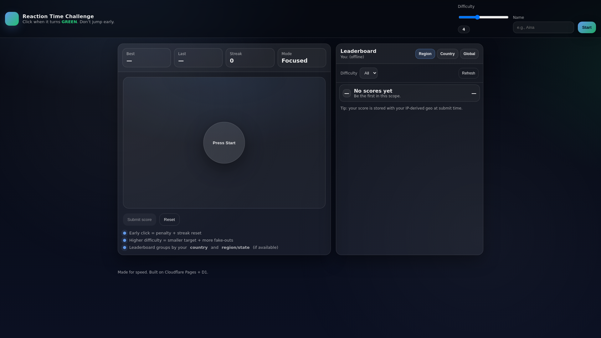 website screenshot of https://reaction-time-world-challenge.pages.dev/