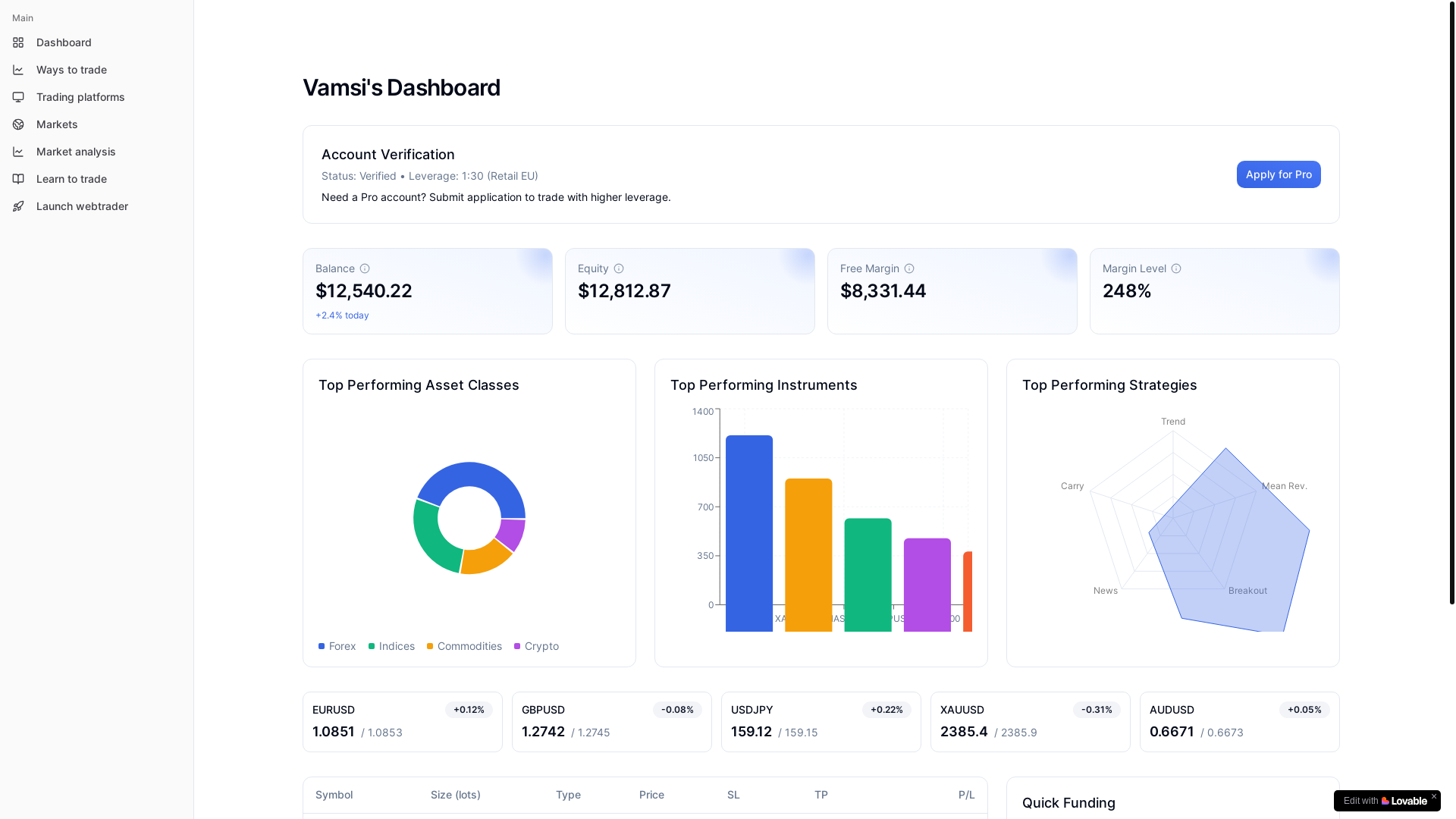 website screenshot of https://vamsung.tech/