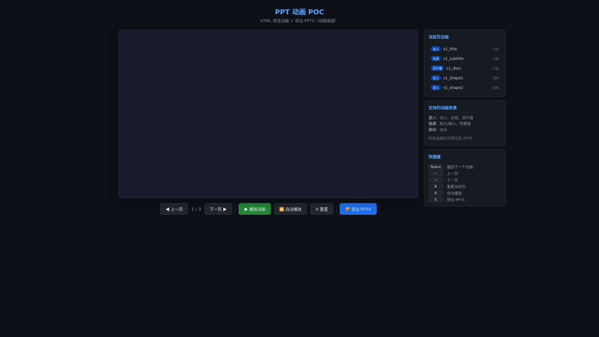 website screenshot of https://ppt-animation-poc.pages.dev/