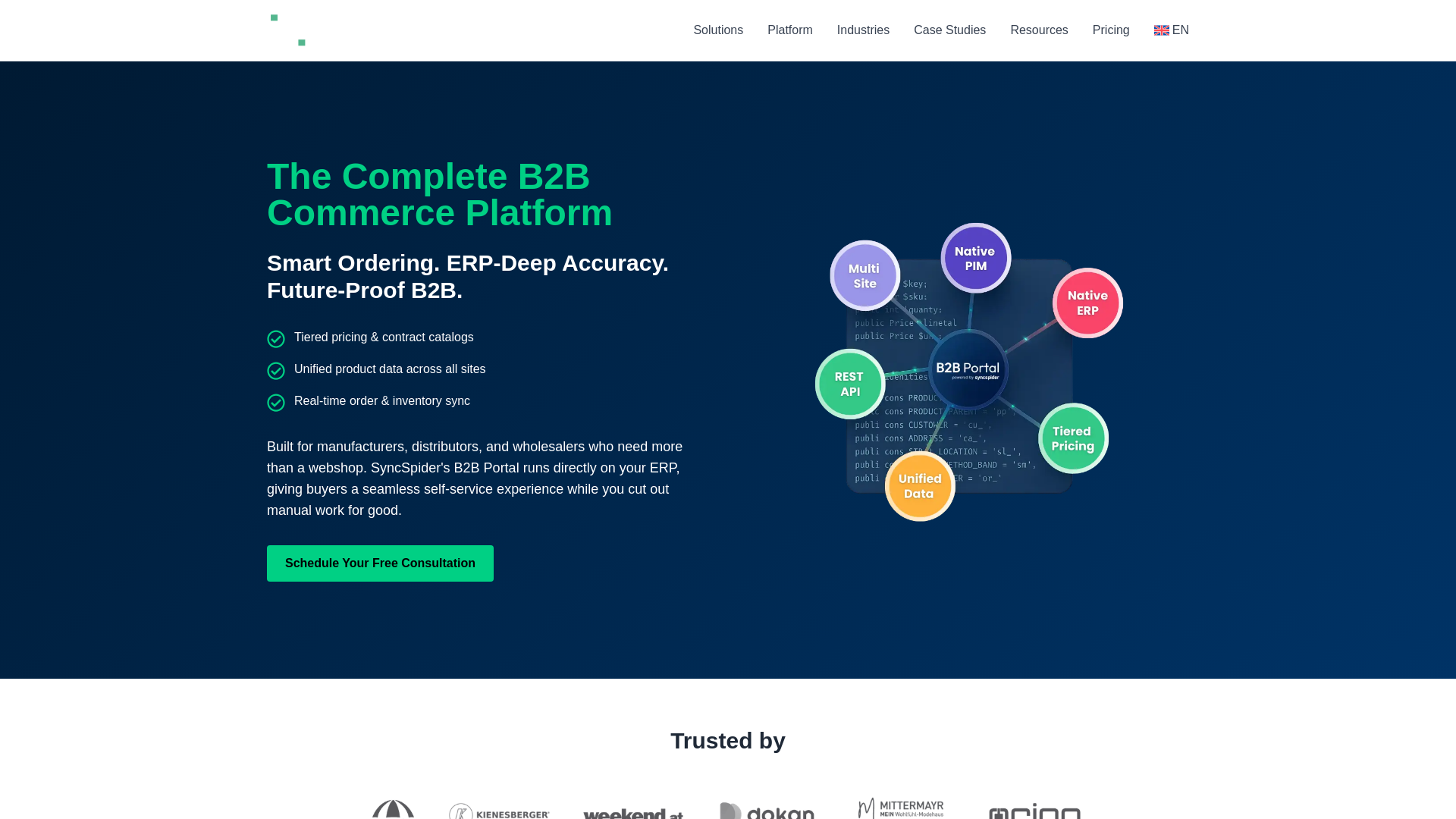 website screenshot of https://b2b-ware-c00f4a2d.pages.dev/