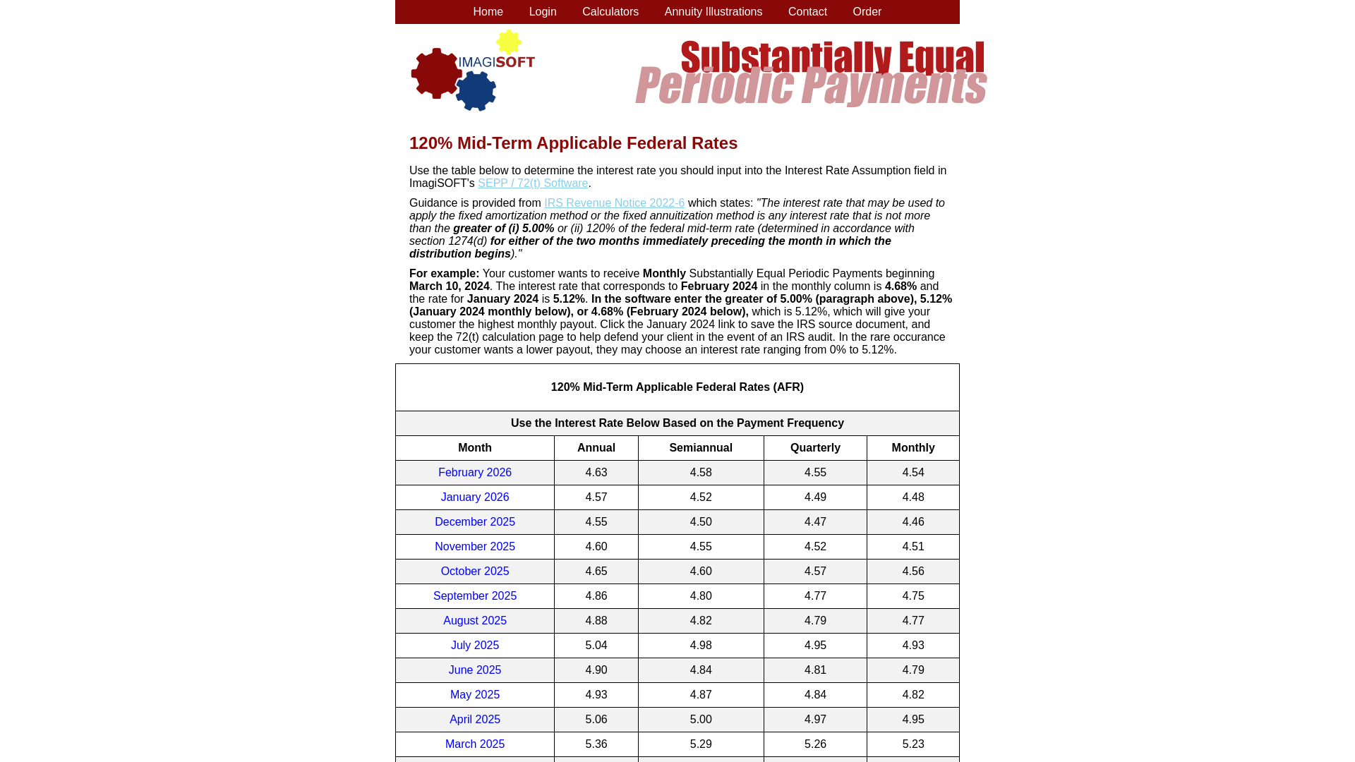 website screenshot of https://www.imagisoft.com/equal/federalmidtermrates.html