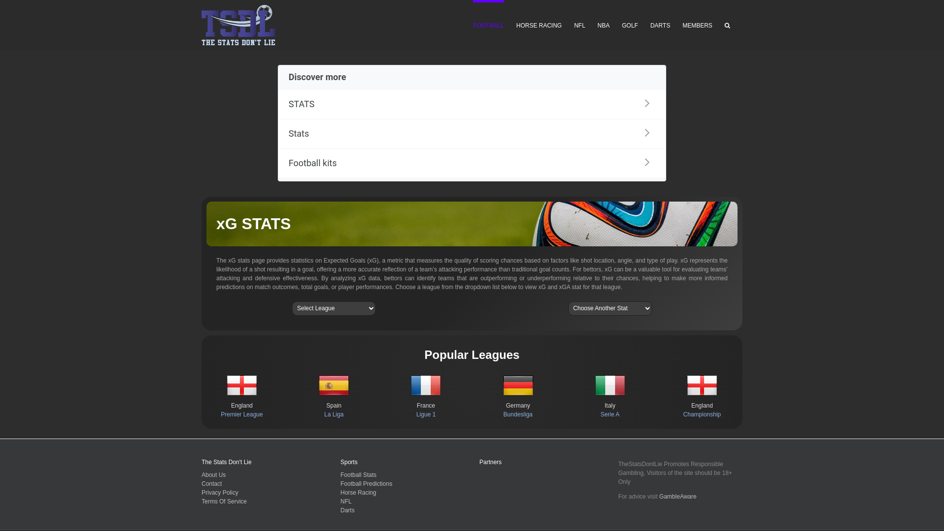 website screenshot of https://www.thestatsdontlie.com/xg-stats/
