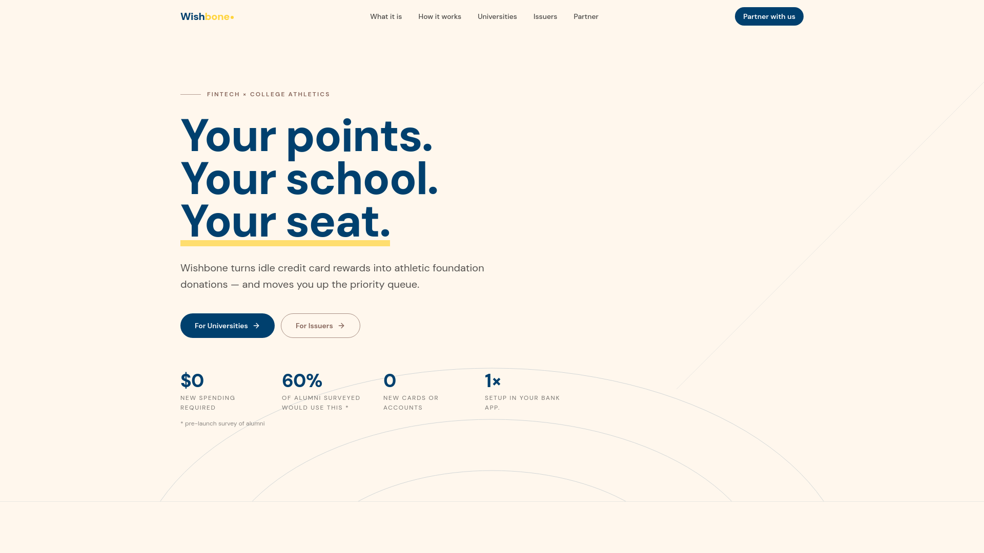 website screenshot of https://getwishbone.io/