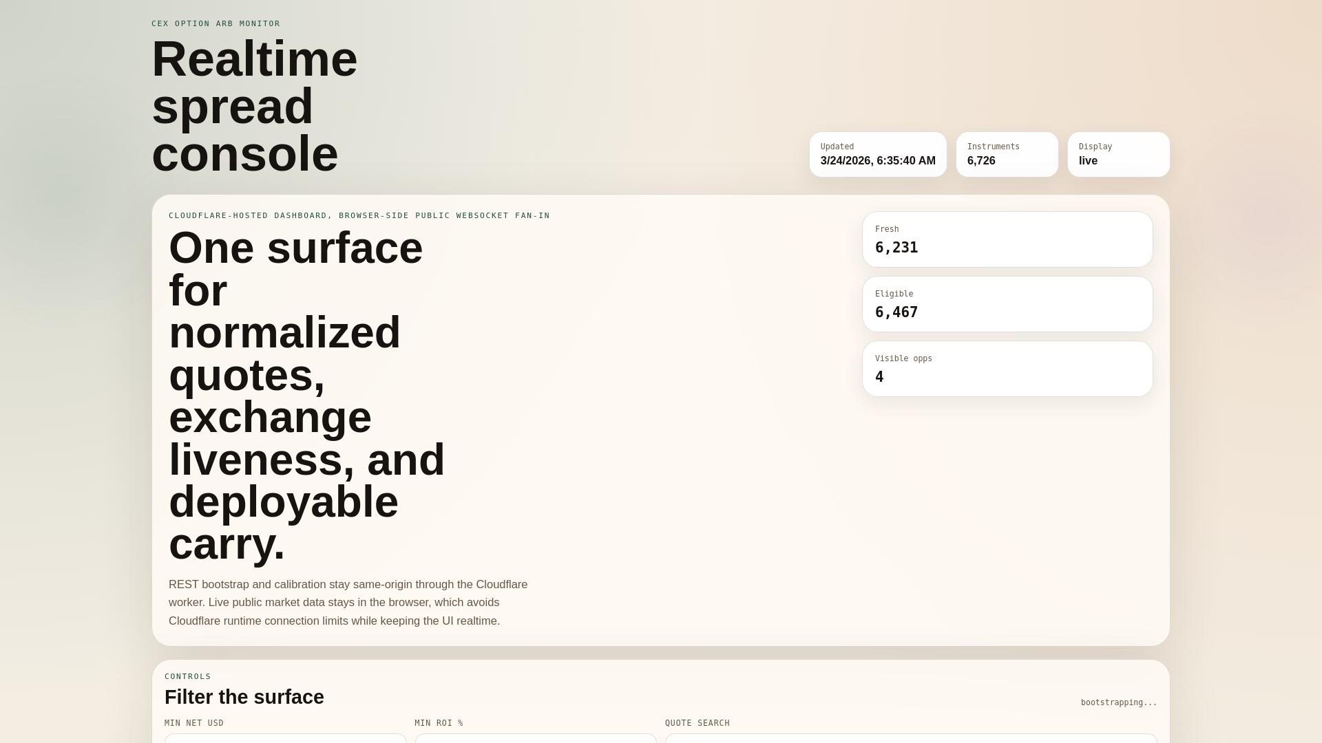 website screenshot of https://cex-options-arb-dashboard.pages.dev/