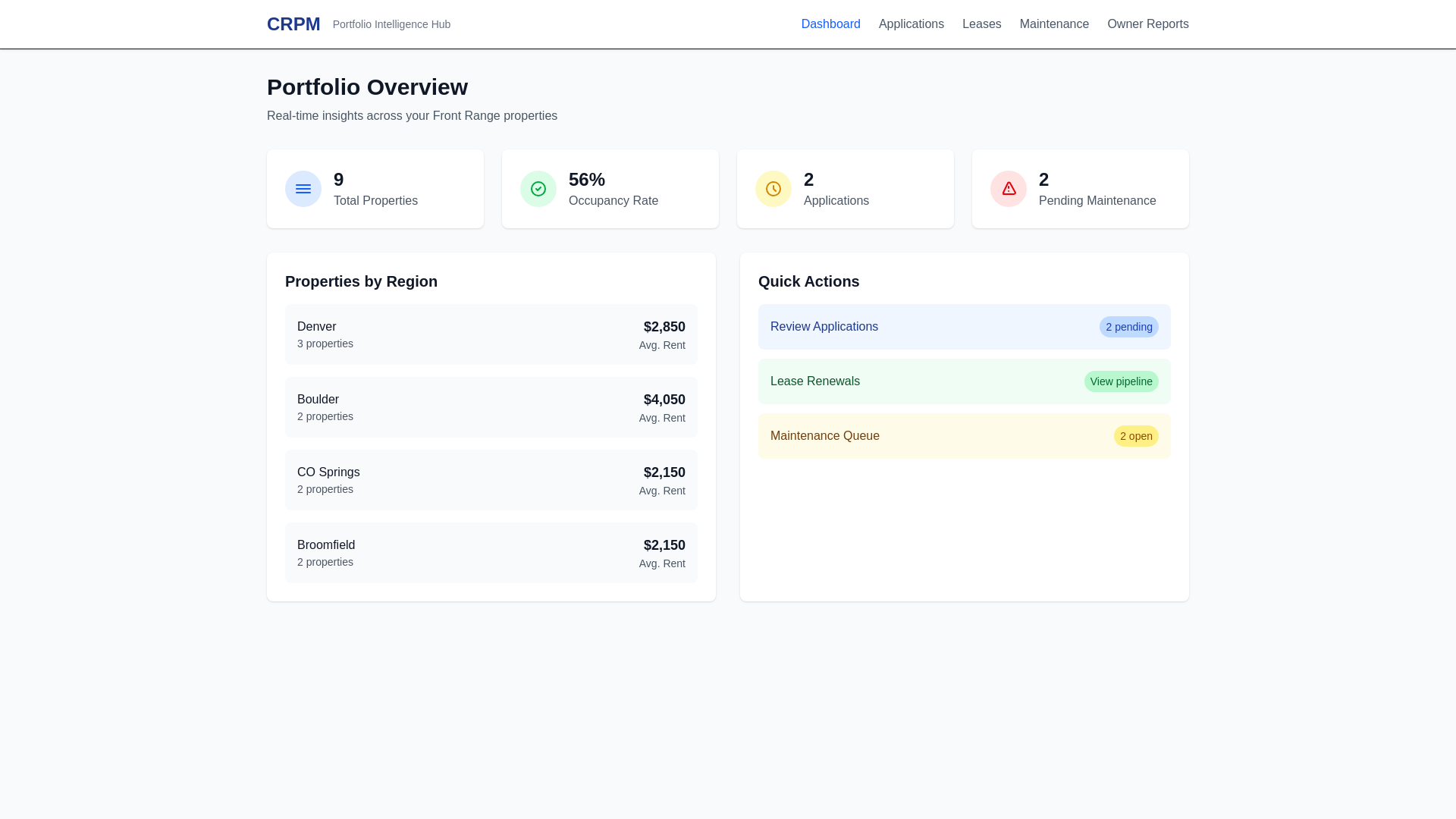 website screenshot of https://openbarclay-crpm.pages.dev/